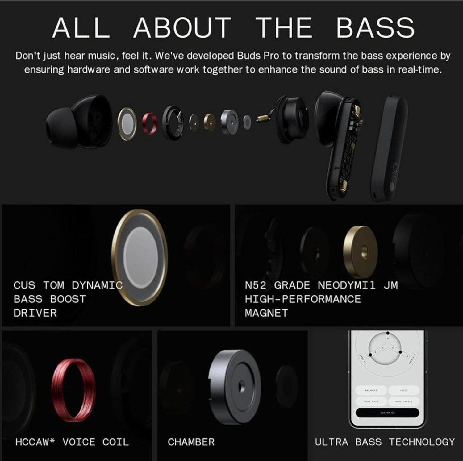 Image of JPGC Buds Pro 45dB Wireless Earbuds with Ultra Bass Bluetooth