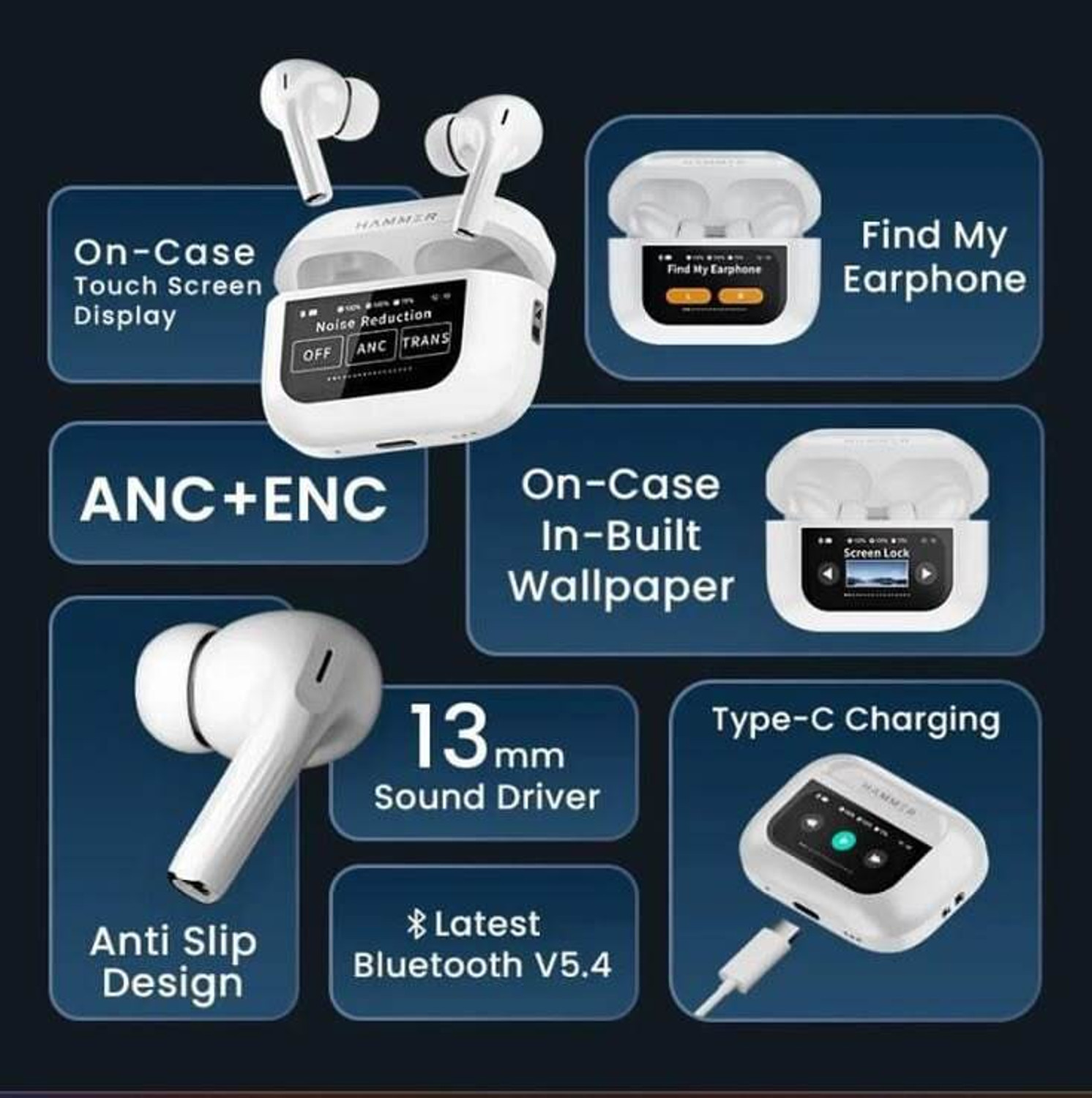 Image of 4BT TWS3 WITH DISPLAY Bluetooth