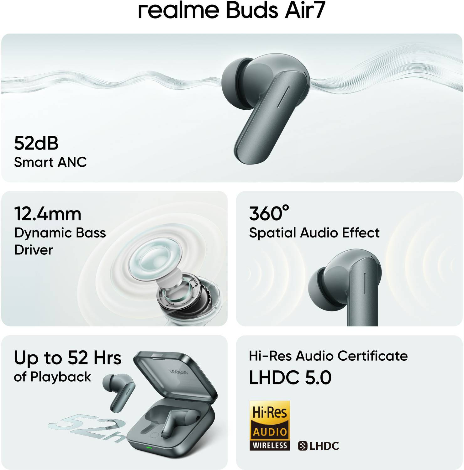 realme Buds Air7 with 52dB ANC - Image 2