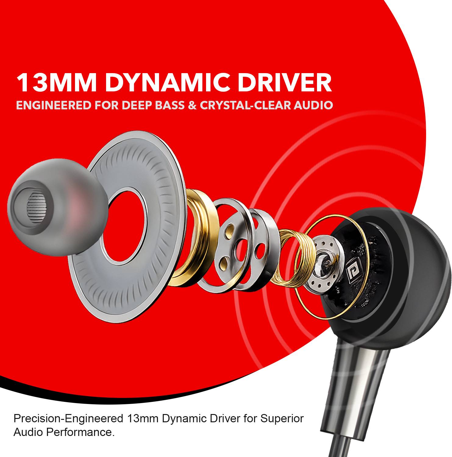 Soroo Future Type-C Wired Earphones - Image 2