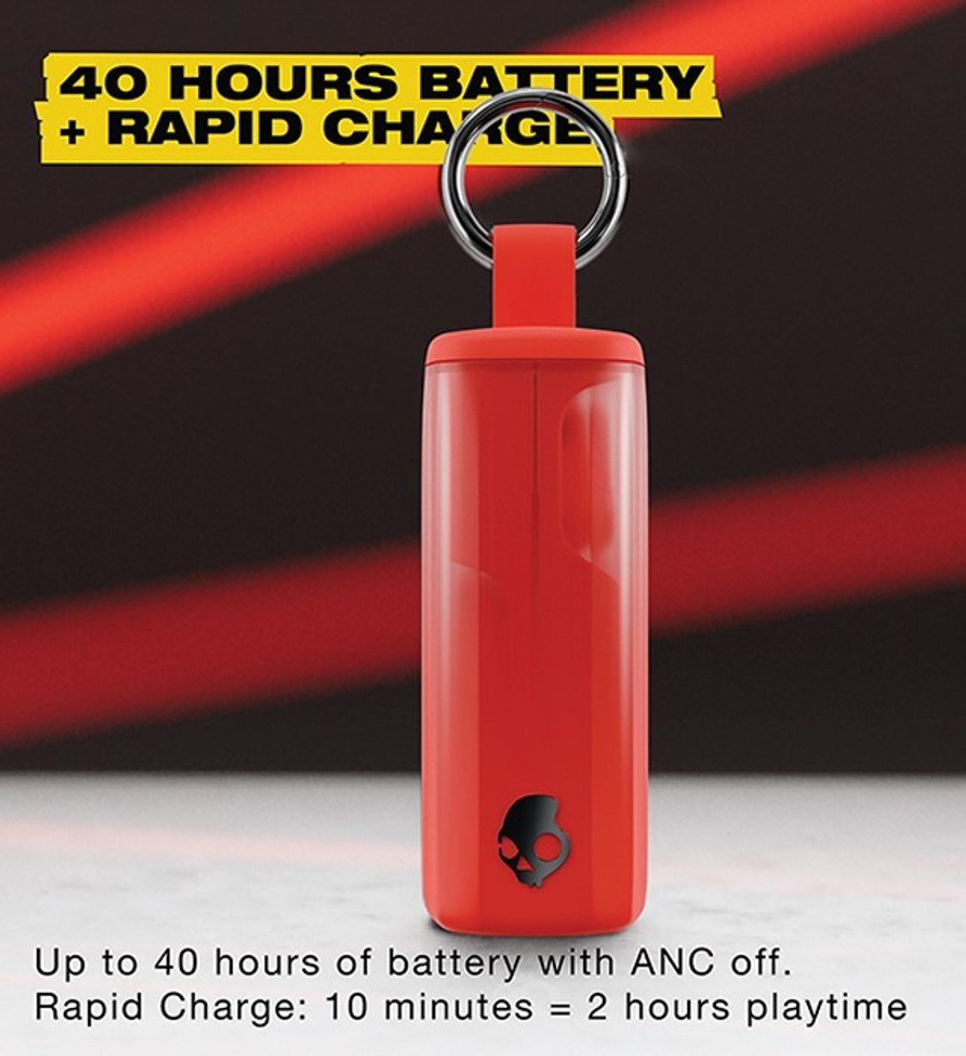 Image of Skullcandy Method 360 ANC,Premium Noise Cancelling, Sweat and Water Resistant Bluetooth