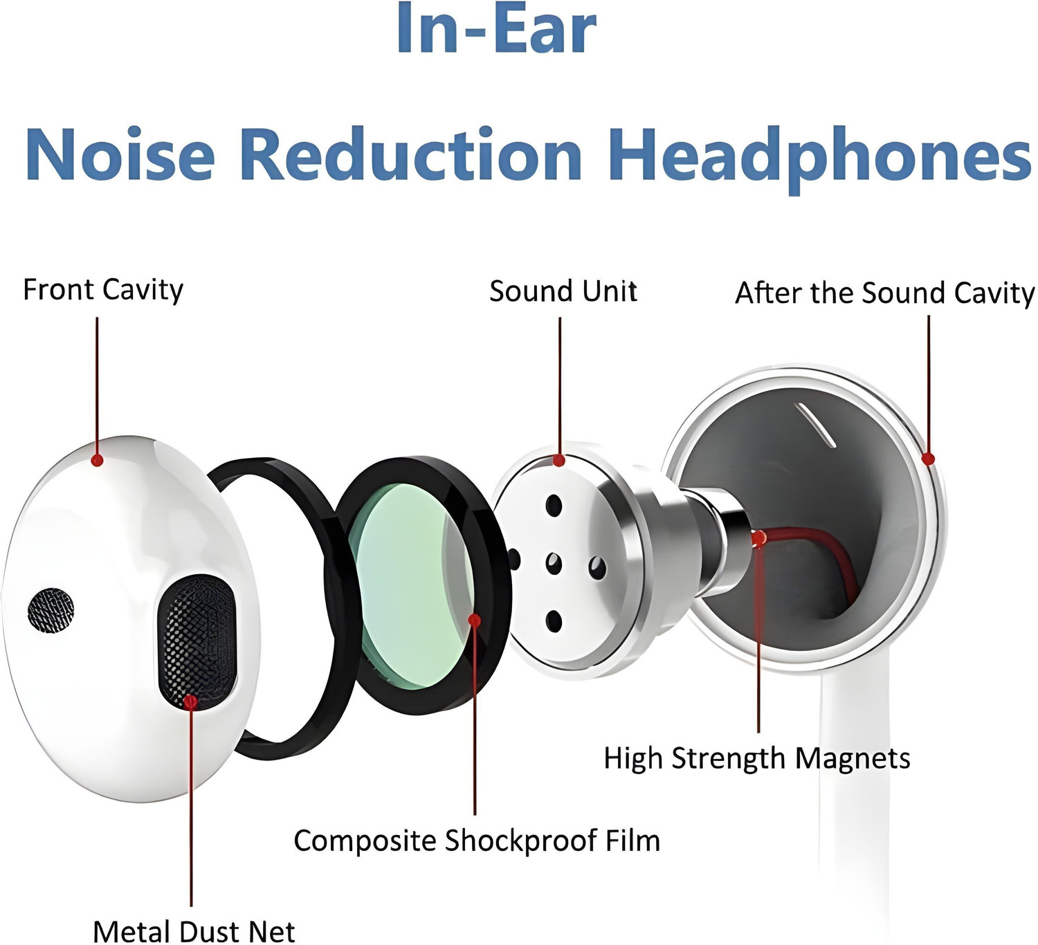 Image of BITWEAVE Type C Handsfree with Mic for Nothing Phone 2A /Nothing Phone 2 /Phone 1[23] Wired