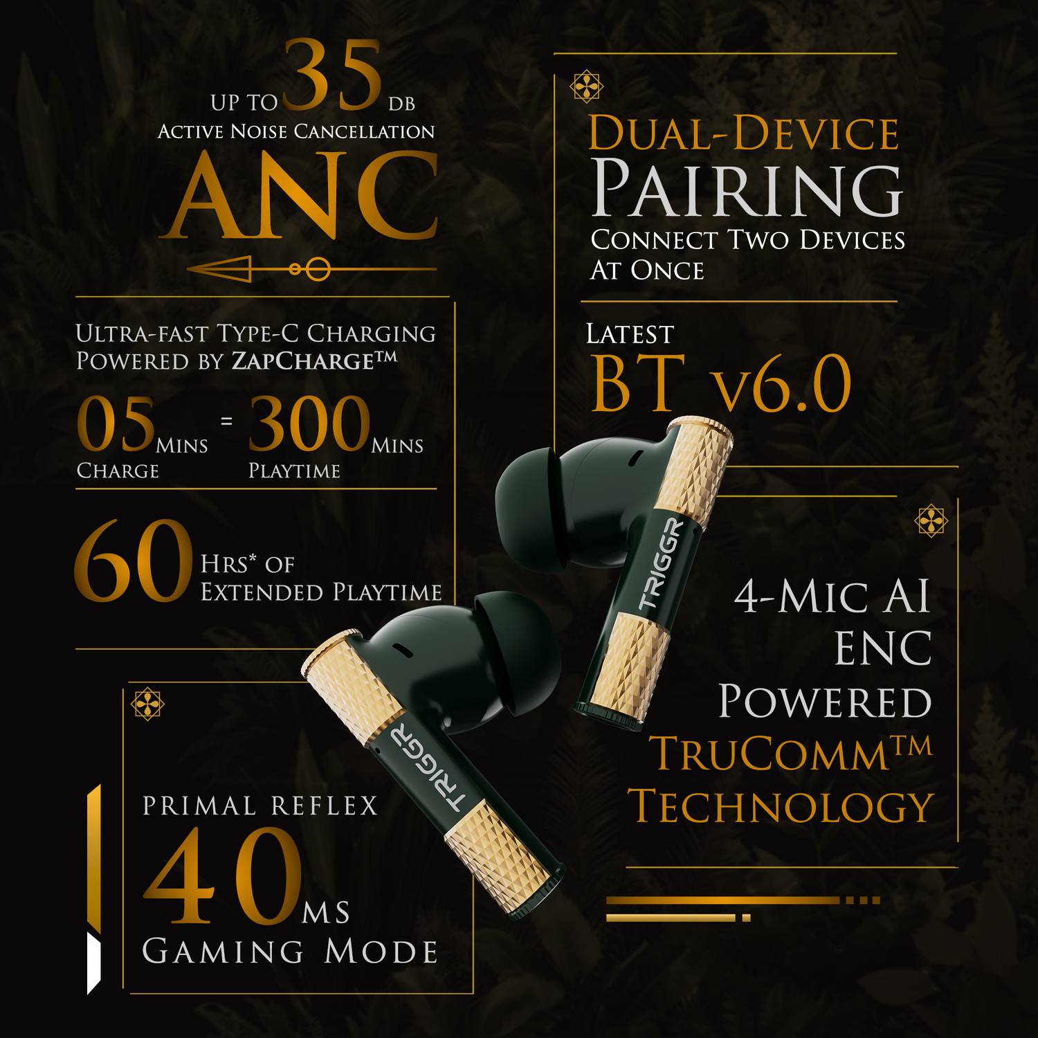 TRIGGR Wukong 35dB ANC Bluetooth Earphones - Image 2