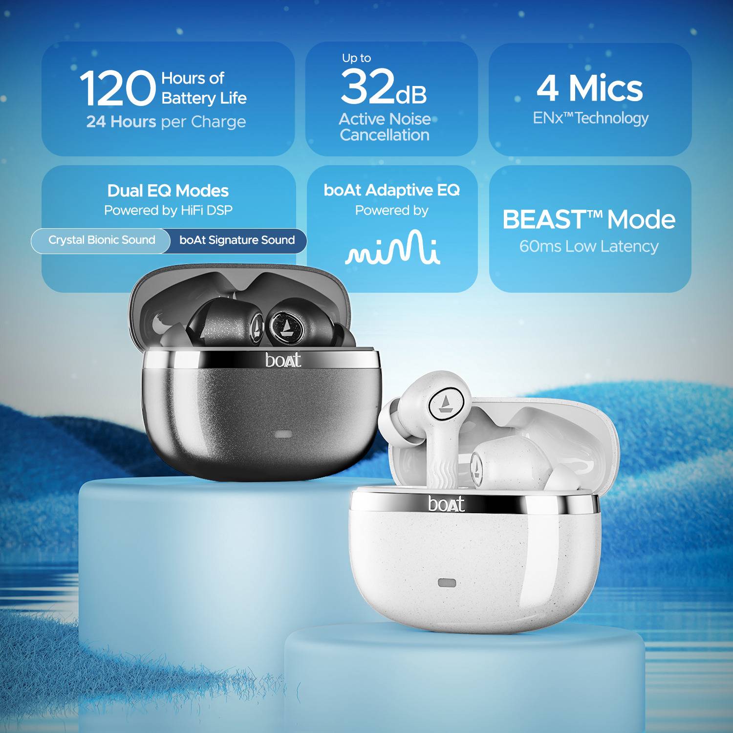 boAt Nirvana Ion 32dB ANC Headphones - Image 3