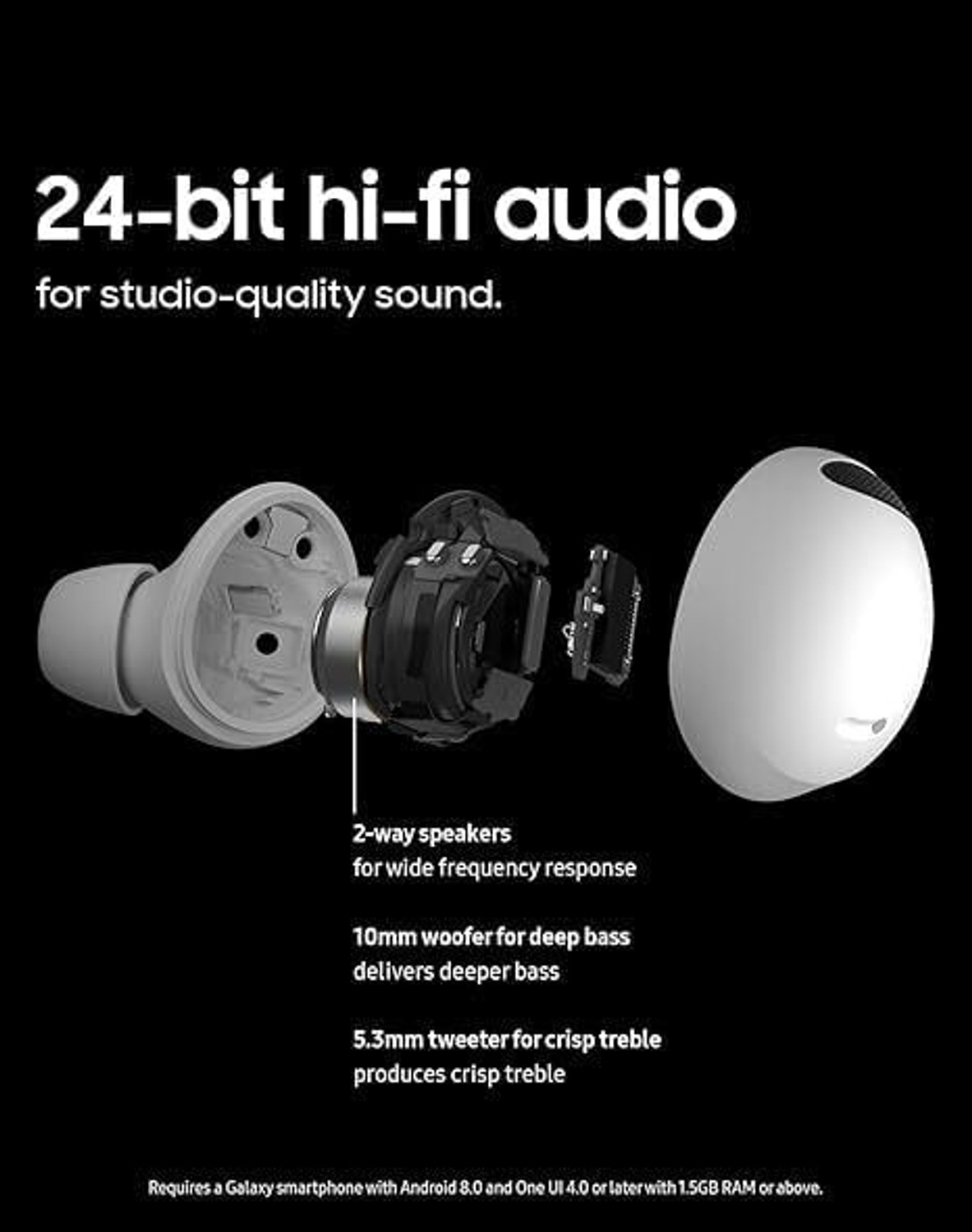 Image of Lynacz Original Original For Samsung Buds 2 Pro Deep Bass ANC Feature Bluetooth