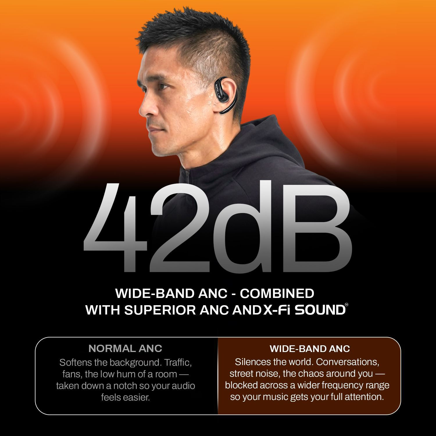 Image of ACwO DwOTS Sense Pro Open Ear Earbuds, ANC 42dB, 45H Playtime, Dual Pairing, Bt v6.0 Bluetooth