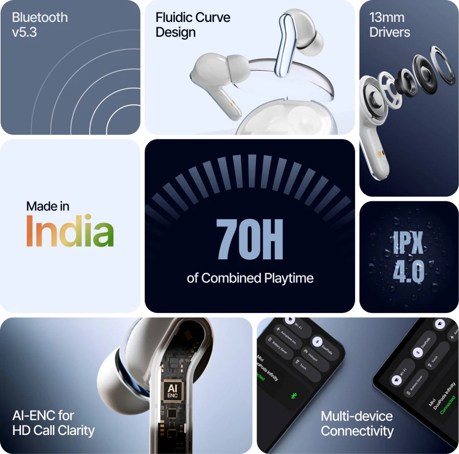 Mivi Duopods Infinity 3D Sound Bluetooth Earbuds - Image 2