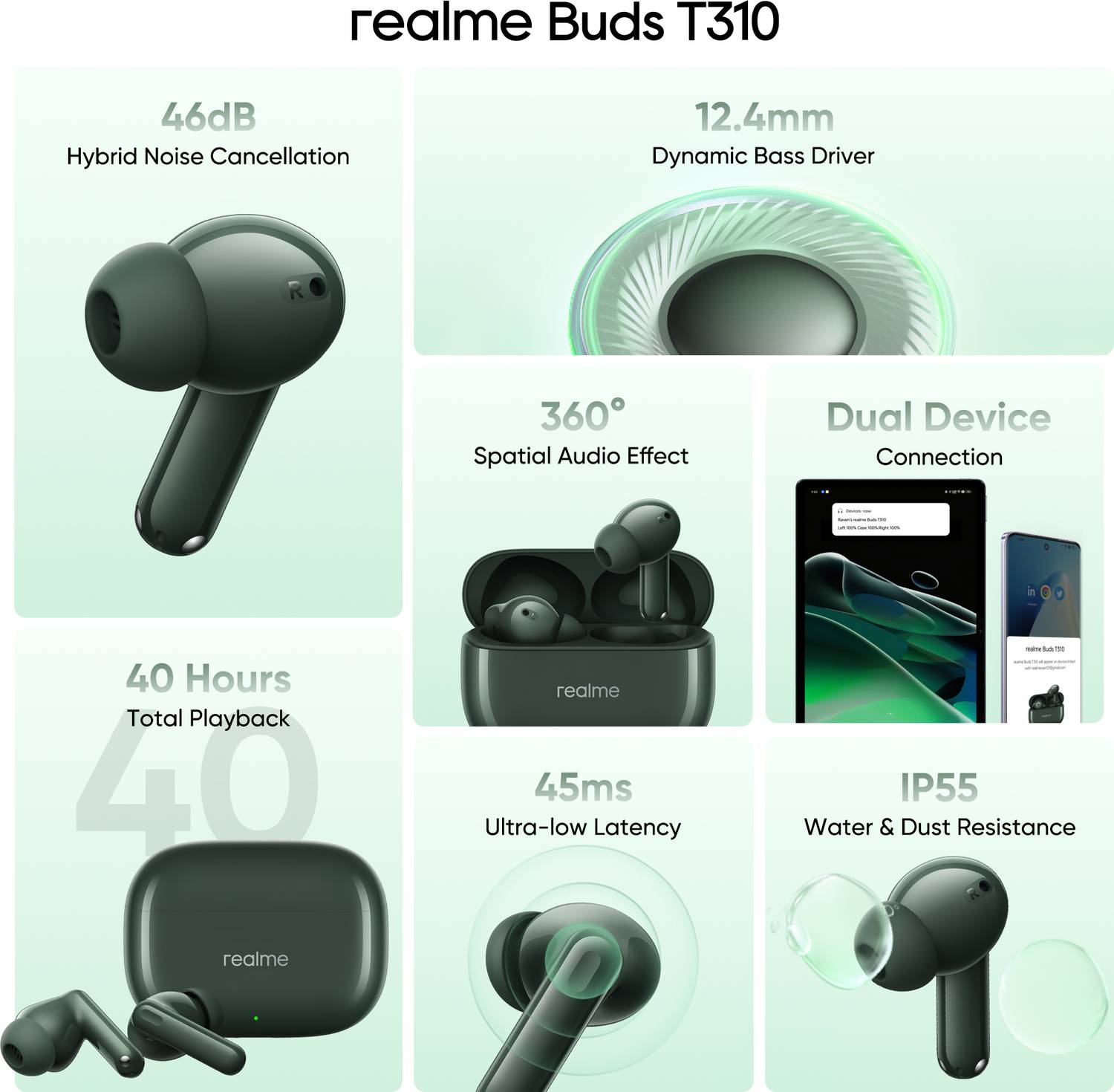 realme Buds T310 with 12.4mm Driver, 46dB ANC, 40hr Playback - Image 2