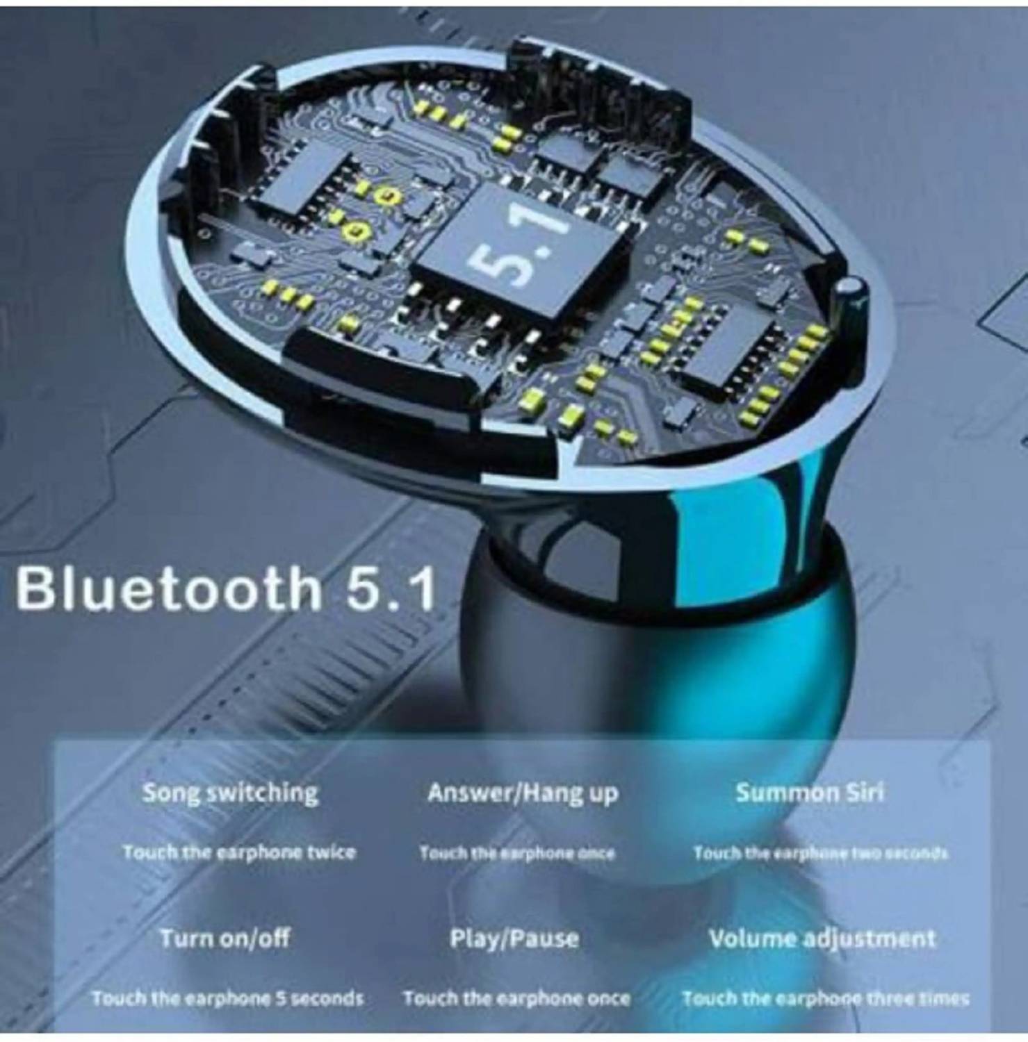 GUGGU BV14 Bluetooth Earbuds - Image 3