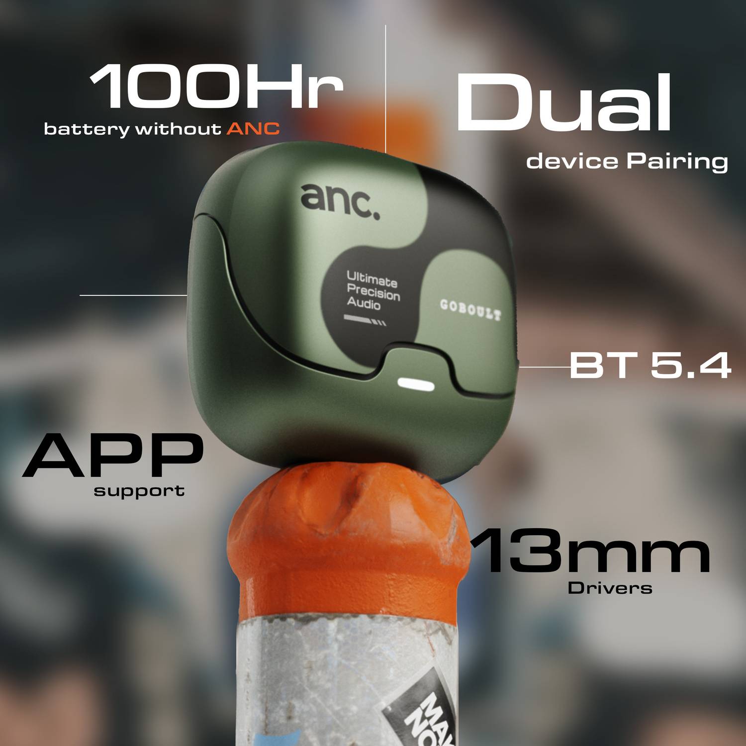 GOBOULT Z40 Pro v2.0 ANC Wireless Earbuds - Image 3
