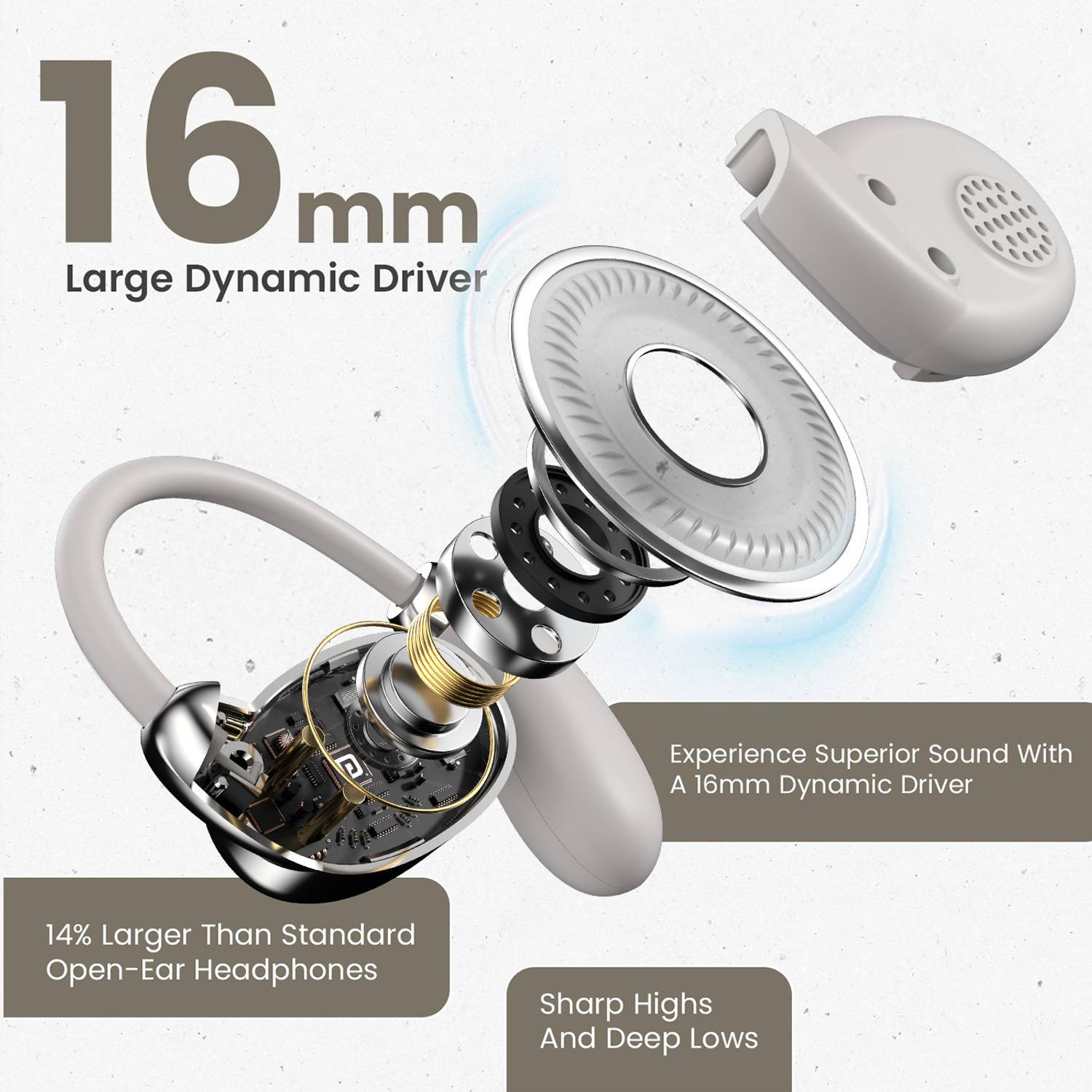 Portronics Harmonics Twins 31 Over Ear Smart Earbuds - Image 3