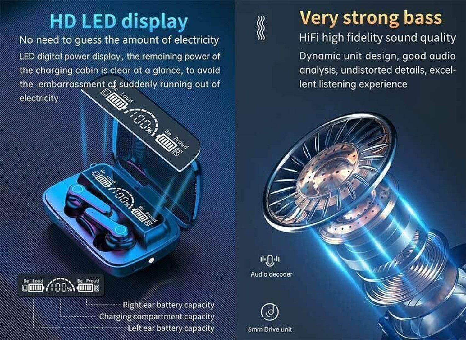 Image of myxes New Edition TWS M19 Gaming Earbuds Bluetooth 5.0 Wireless LED Digital Display N8 Bluetooth
