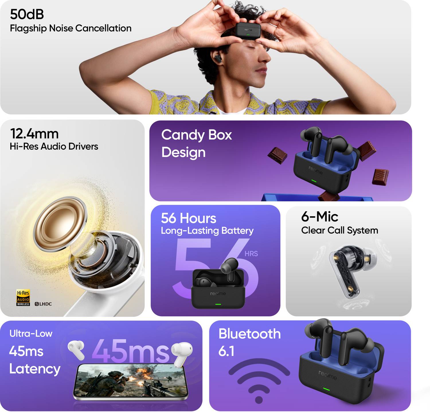 realme Buds T500 Pro with 50dB ANC - Image 5