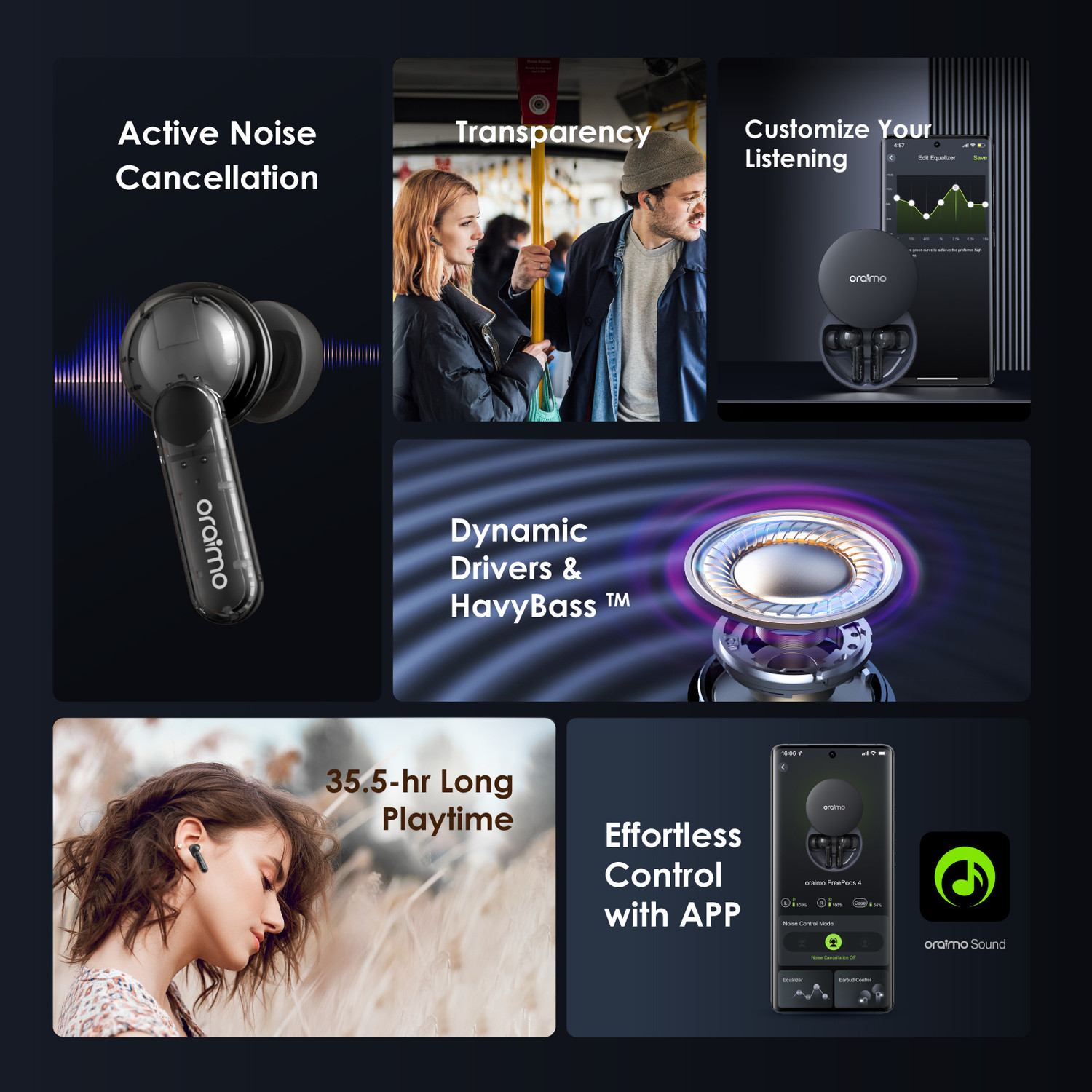 Image of ORAIMO FreePods 4 30db ANC Earbuds with 35.5h Playtime,Quad ENC Mic,Custom EQ modes App Bluetooth