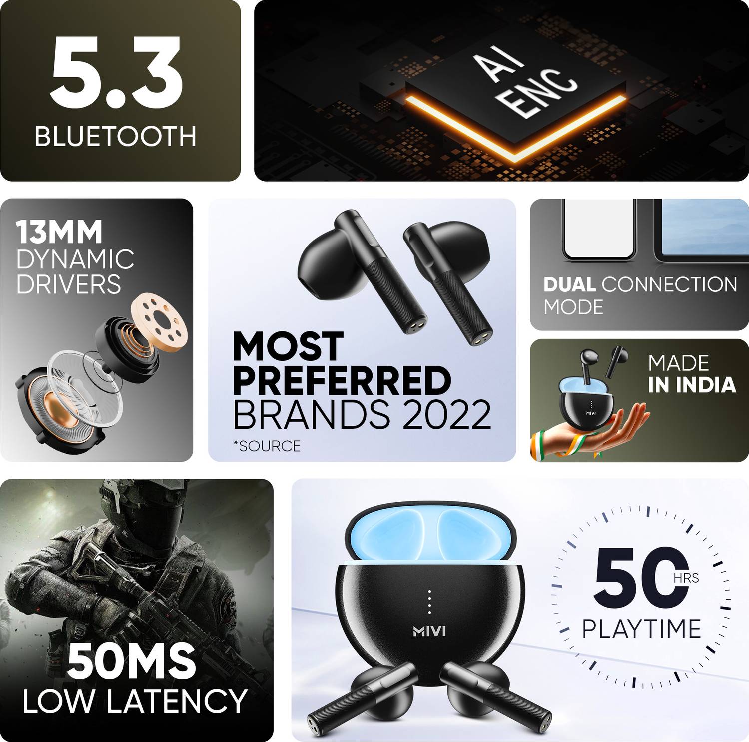 Mivi DuoPods K4 TWS Earbuds - Image 2