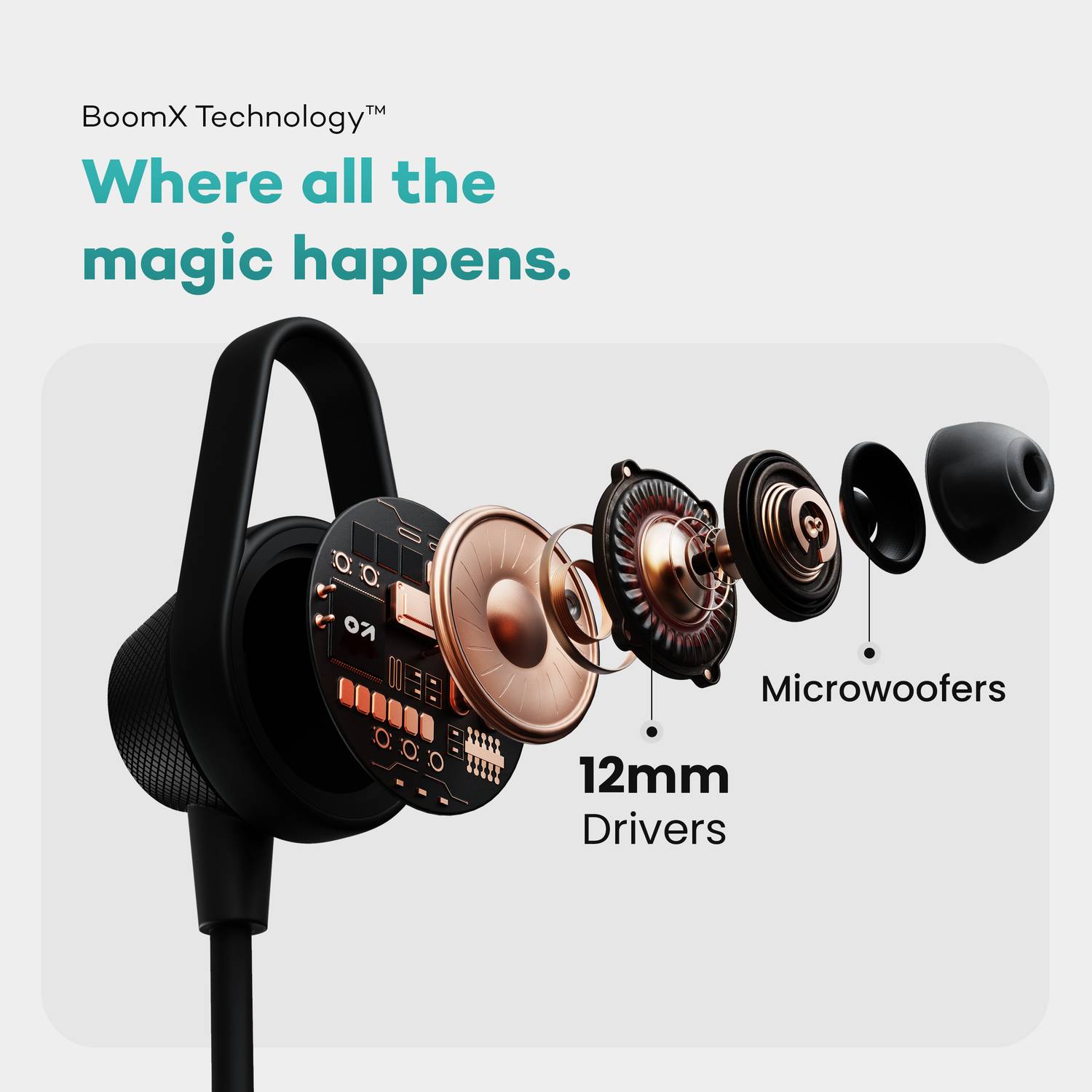 GOBOULT Loop2 10mm Drivers Wired Earphones - Image 4