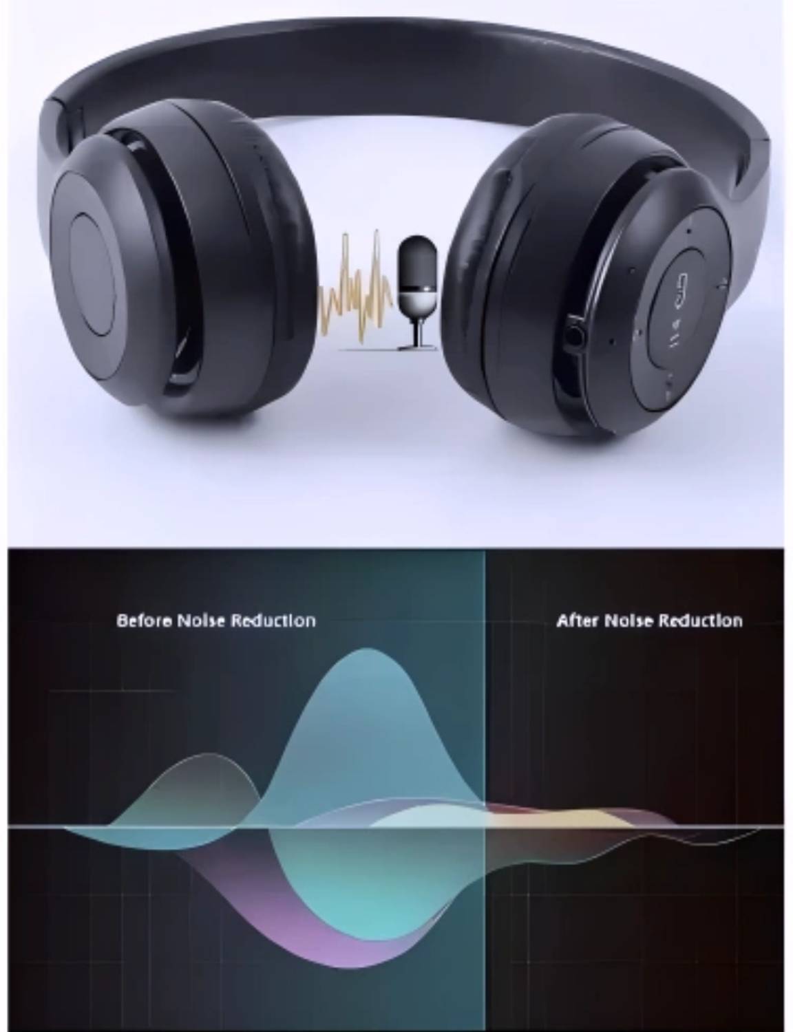 house of common Powerful & Detailed Sound Headphones with Mic & E