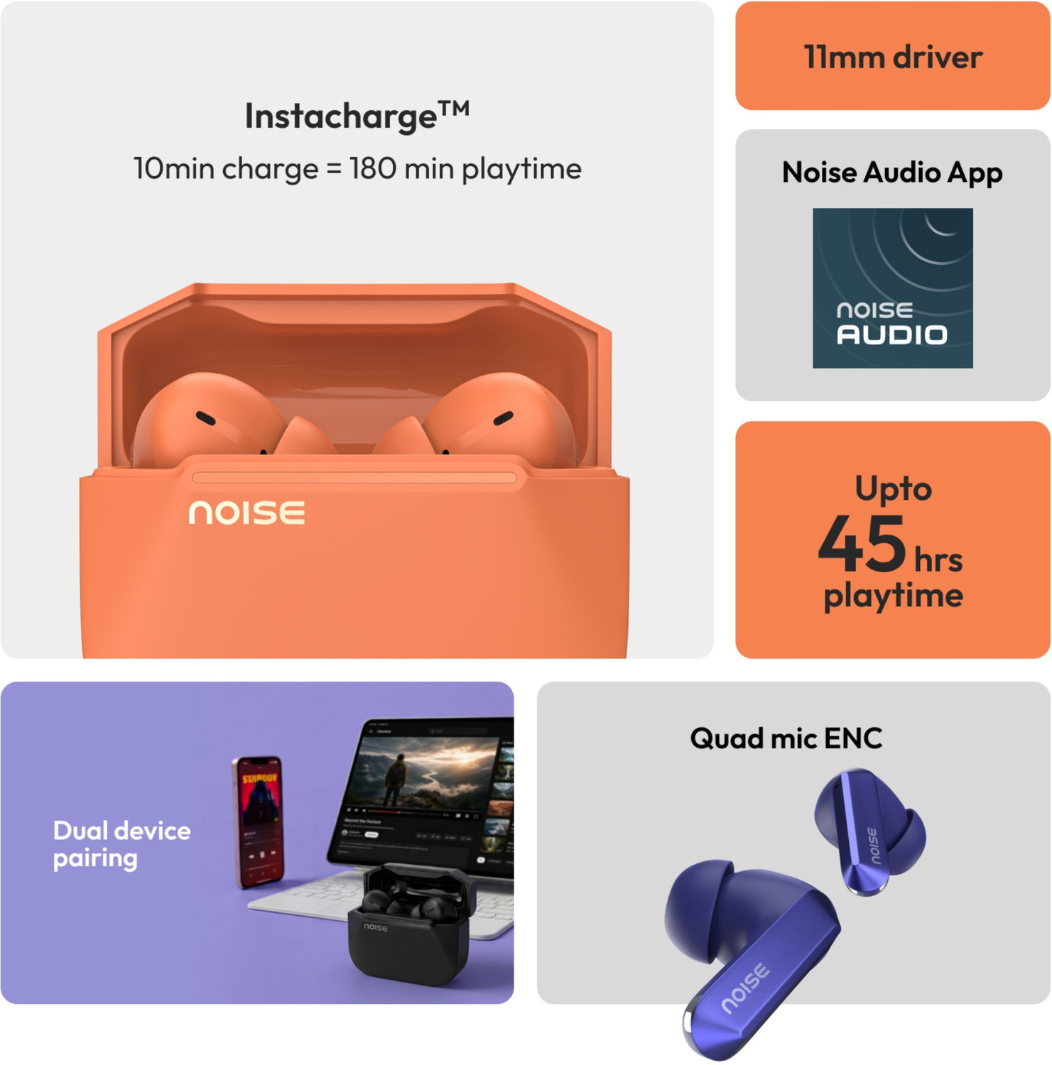 Image of Noise ALT Buds(S), 45Hrs Playtime, Quad mic ENC, App Support, Instacharge,Dual Pairing Bluetooth