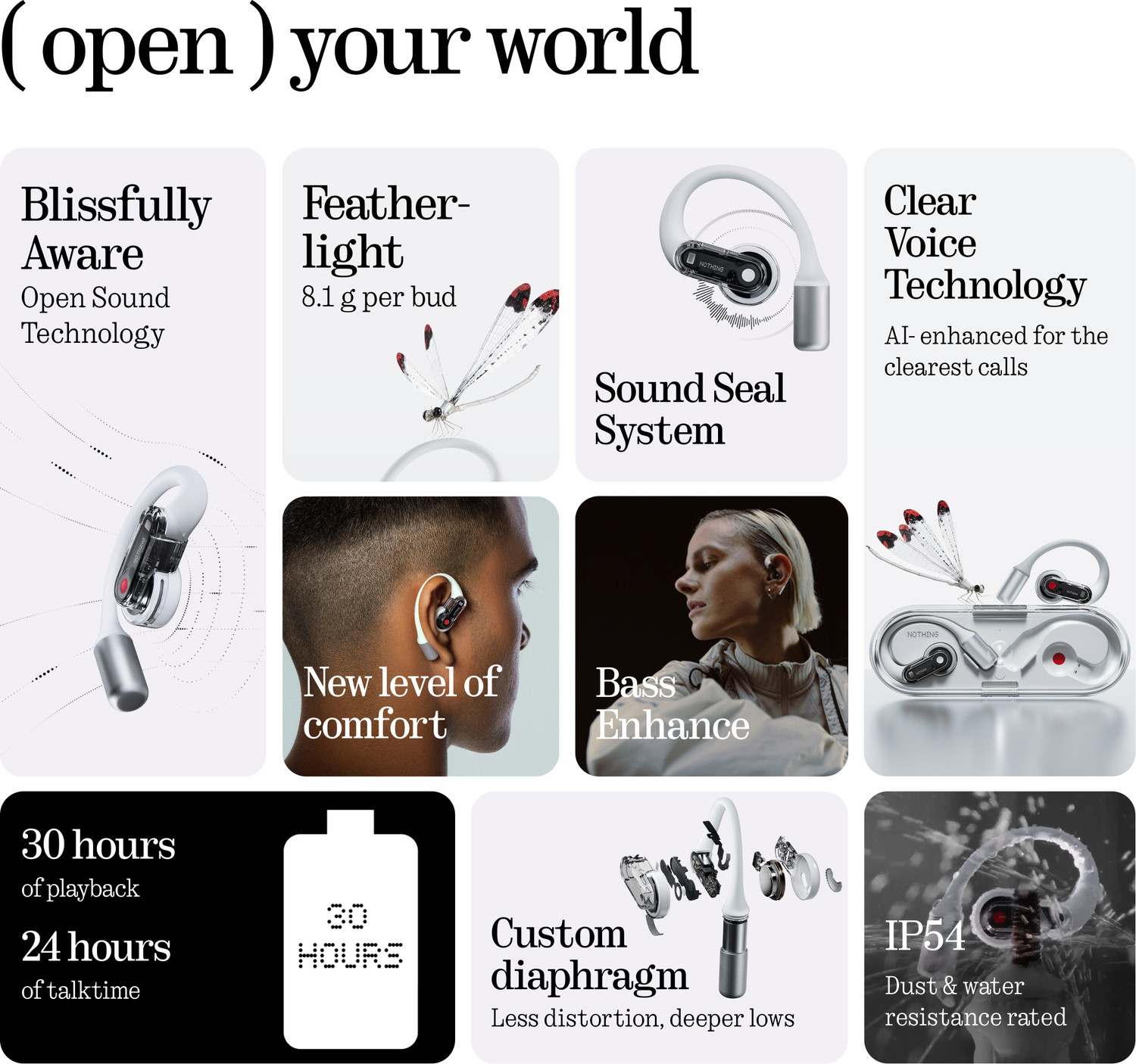 Image of Nothing Ear (Open)|Open Sound Technology|Dual Mics|14.2mm Dynamic Driver|30Hrs Bluetooth