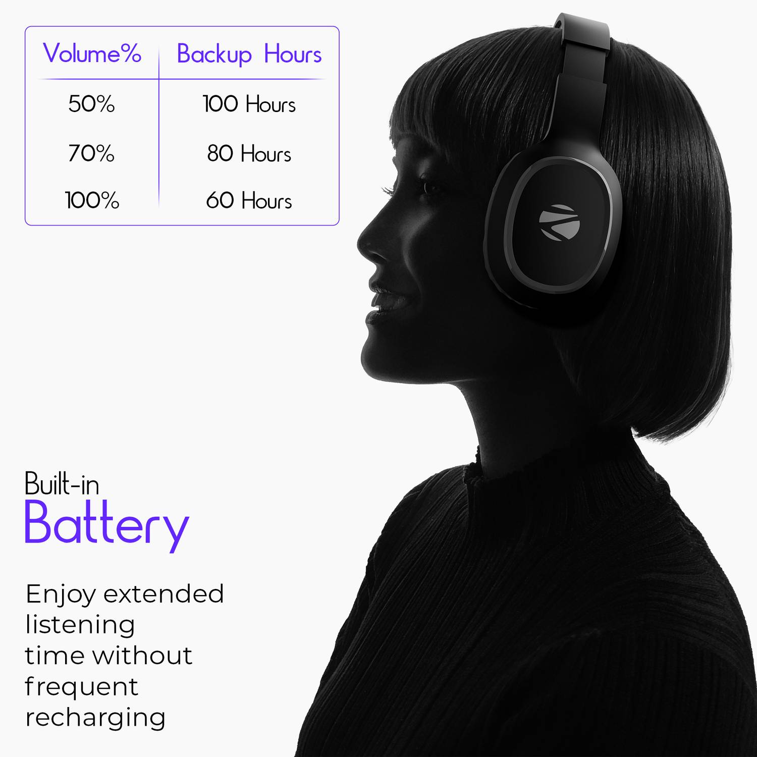 ZEBRONICS Zeb-Thunder Bluetooth Headphones - Image 3