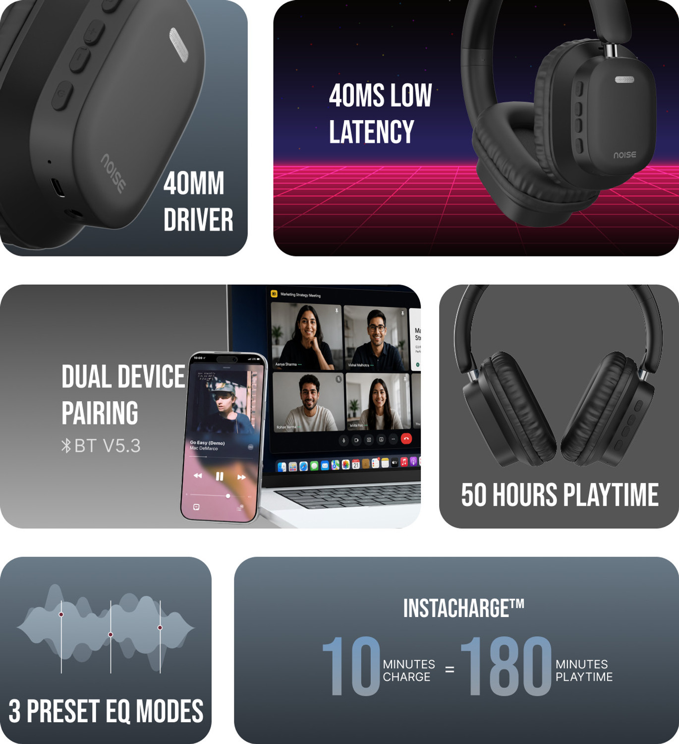 Image of Noise Airwave Max 2, 50H Battery, 40mm Driver, Deep Bass, 3Preset EQModes,Dual Pairing Bluetooth