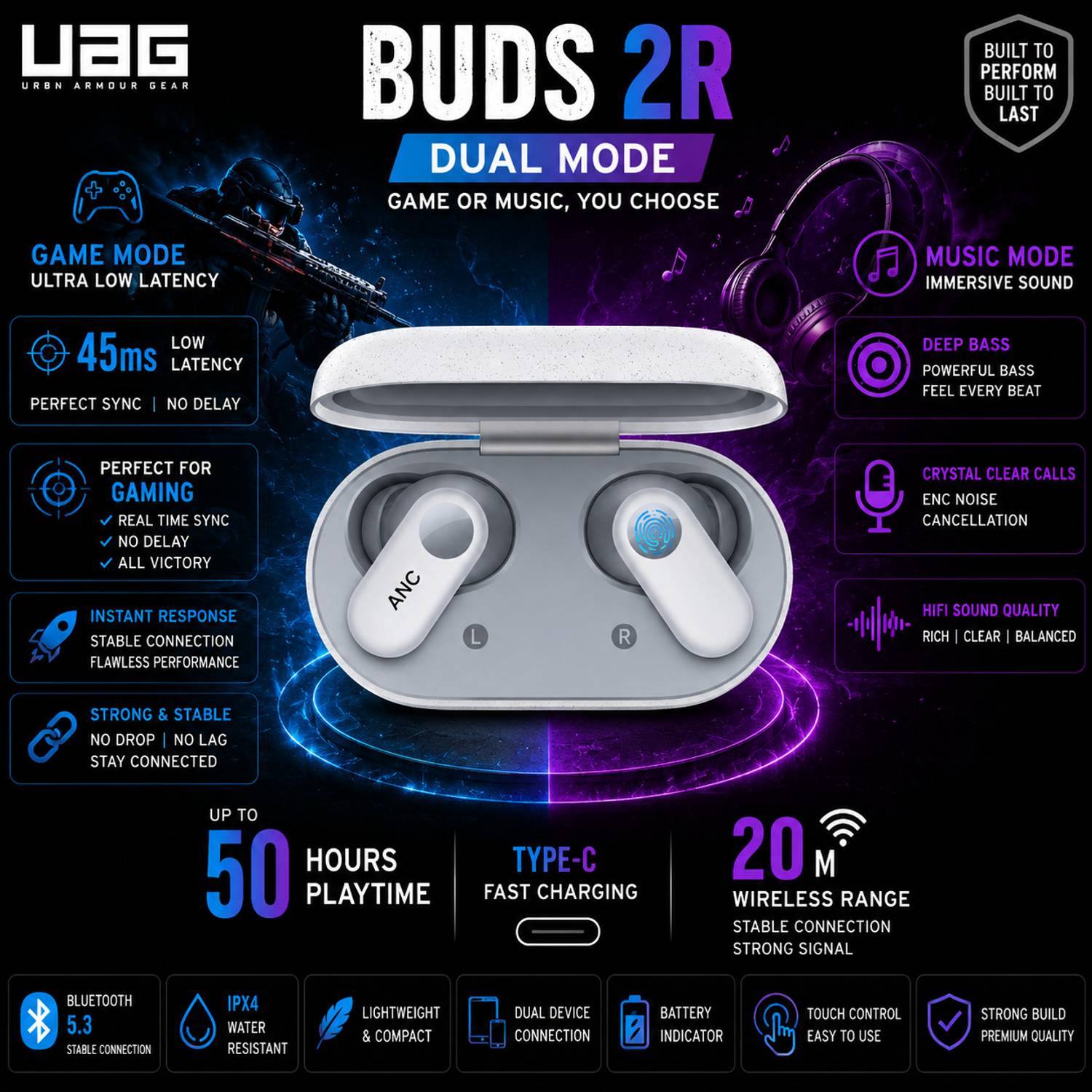 UAG BUDS 2R ANC Wireless Earbuds - Image 1