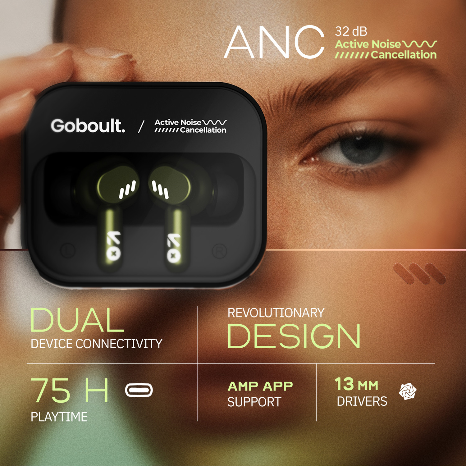 Image of GOBOULT Tenet Pro with ANC, 75H Playtime, 4 Mic ENC, Dual Pairing ,BT 6.0, 13mm Drivers Bluetooth