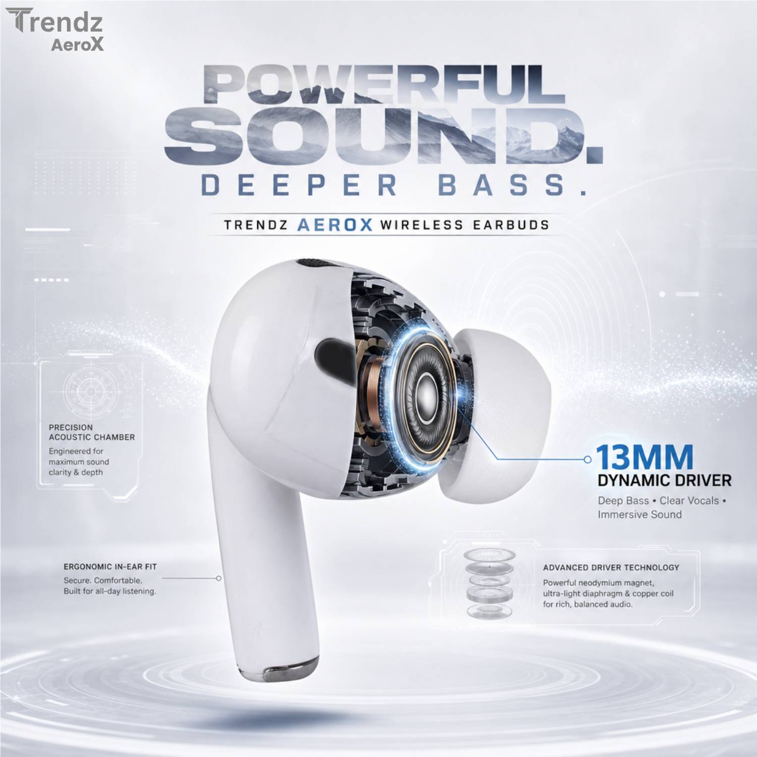 Trendz AeroX A9Pro SmartTouchScreen Earbuds - Image 3