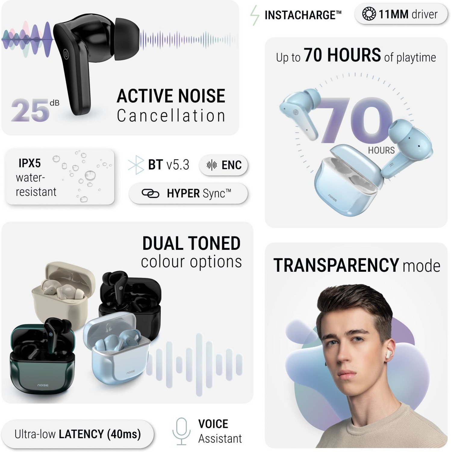 Image of Noise Buds VS102 Pro with ANC (25dB), 70 Hours Playtime, and ENC with Quad Mic Bluetooth