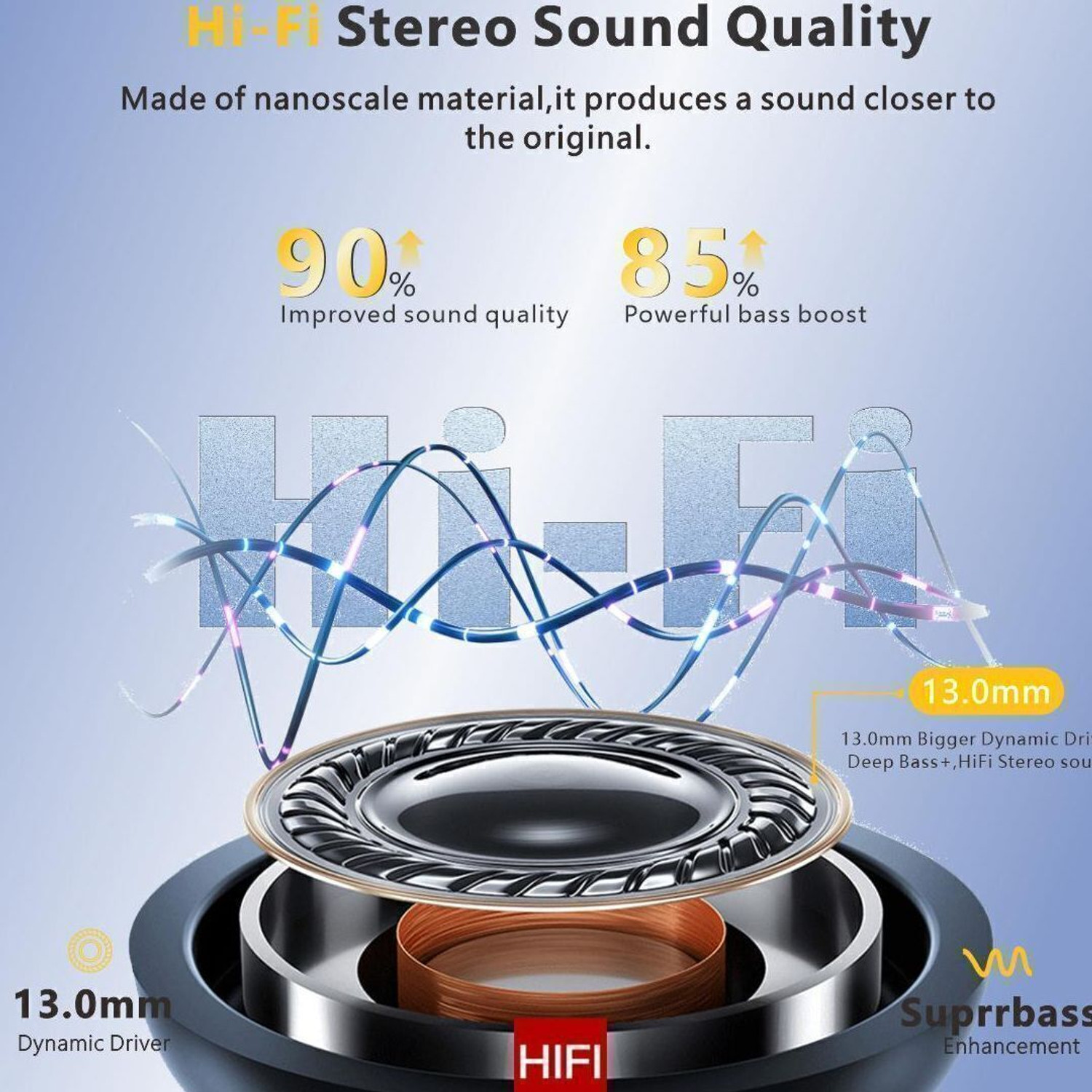 Image of HODOPHILE T200 TWS Earbuds | ENC Noise Cancel | HiFi Sound | Long Battery Bluetooth