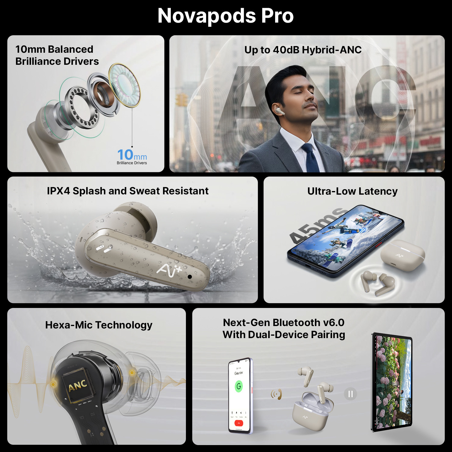 Image of Ai+ NovaPods Pro with 30Hours Playtime, 45ms Ultra-Low Latency, 6Mics Hybrid ANC Bluetooth