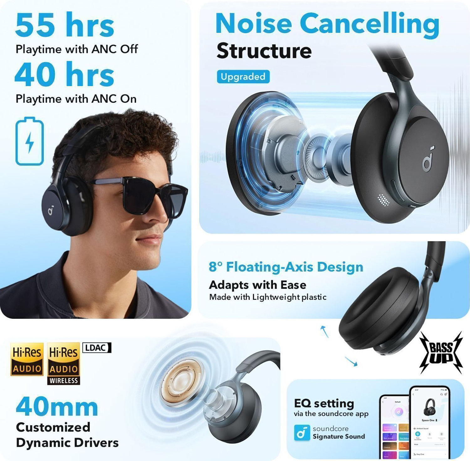 Image of Soundcore by Anker Space One, 40H ANC Playtime, LDAC Hi-Res, Foldable design, Ergo Design Bluetooth