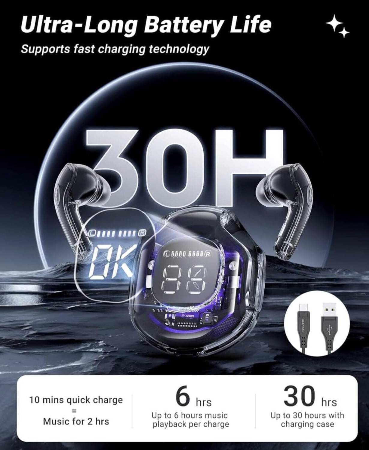 MGT UltraPods Pro TWS Bluetooth Earbuds - Image 5