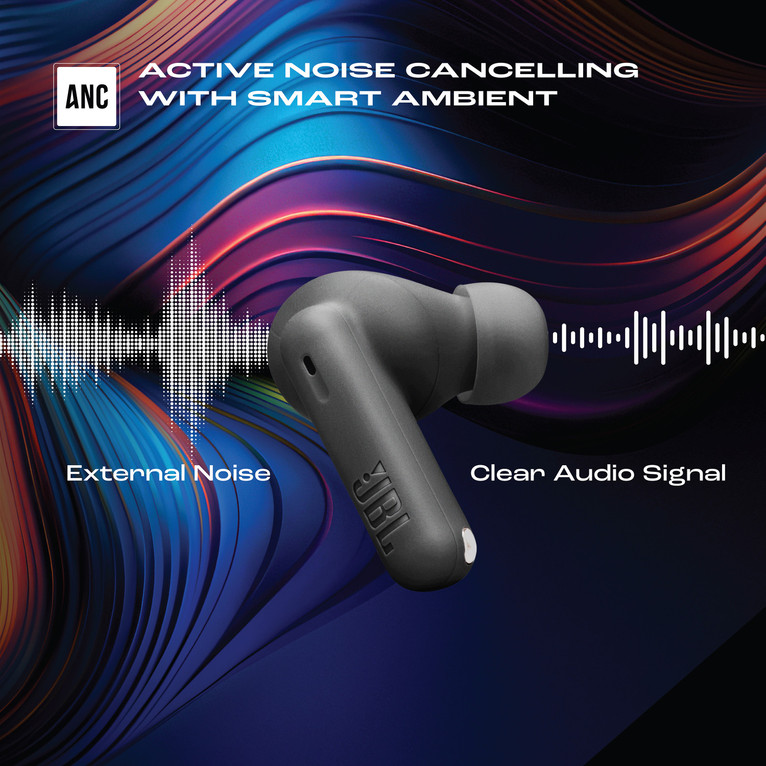 Image of JBL Wave Beam 2 ANC Earbuds with BTv5.3,Multi Connect,Fast Charge,40H runtime,4 Mics Bluetooth