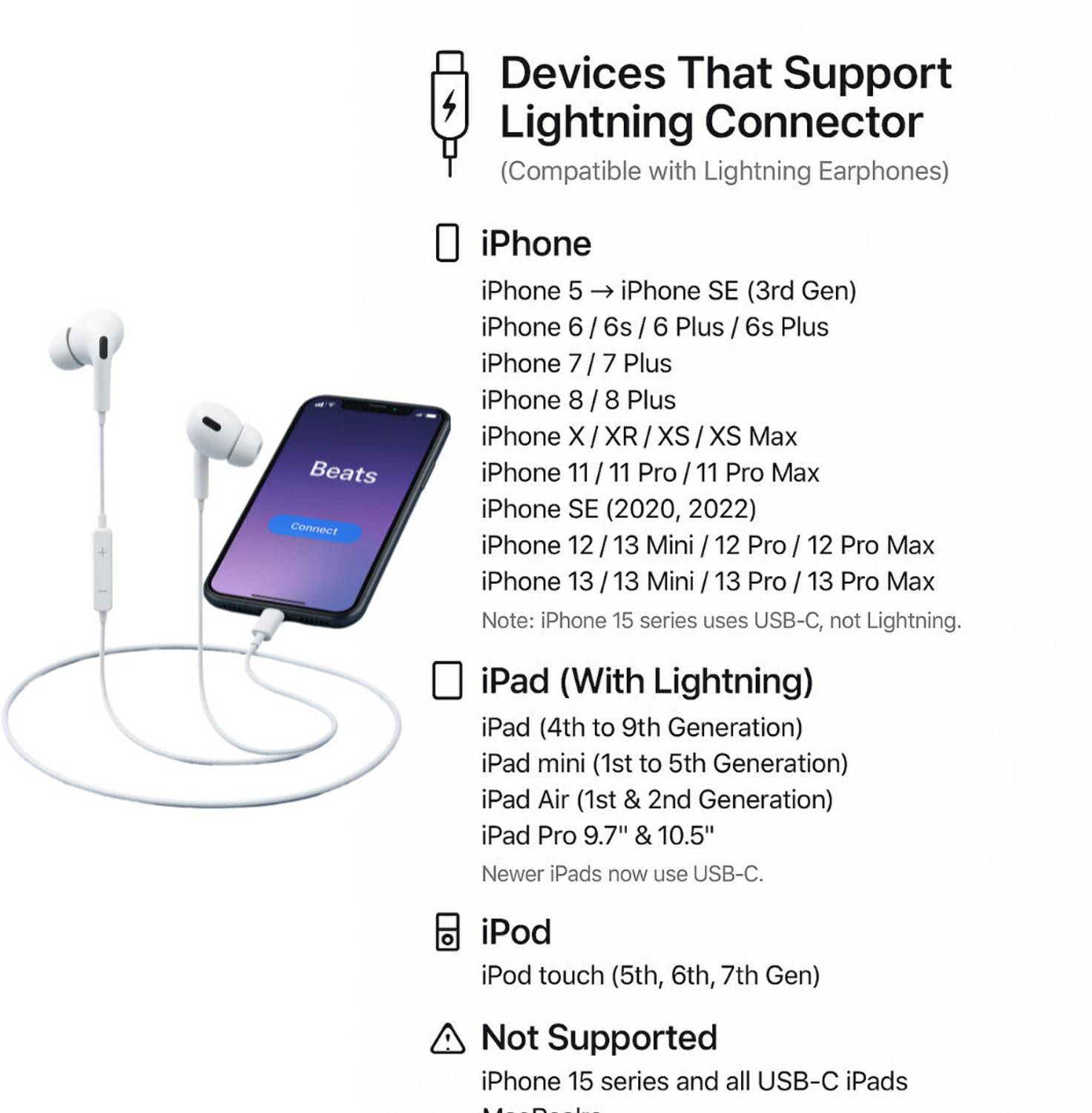 ModishOmbre Original I Audio Pro Quality Lightning Earphone - Image 4