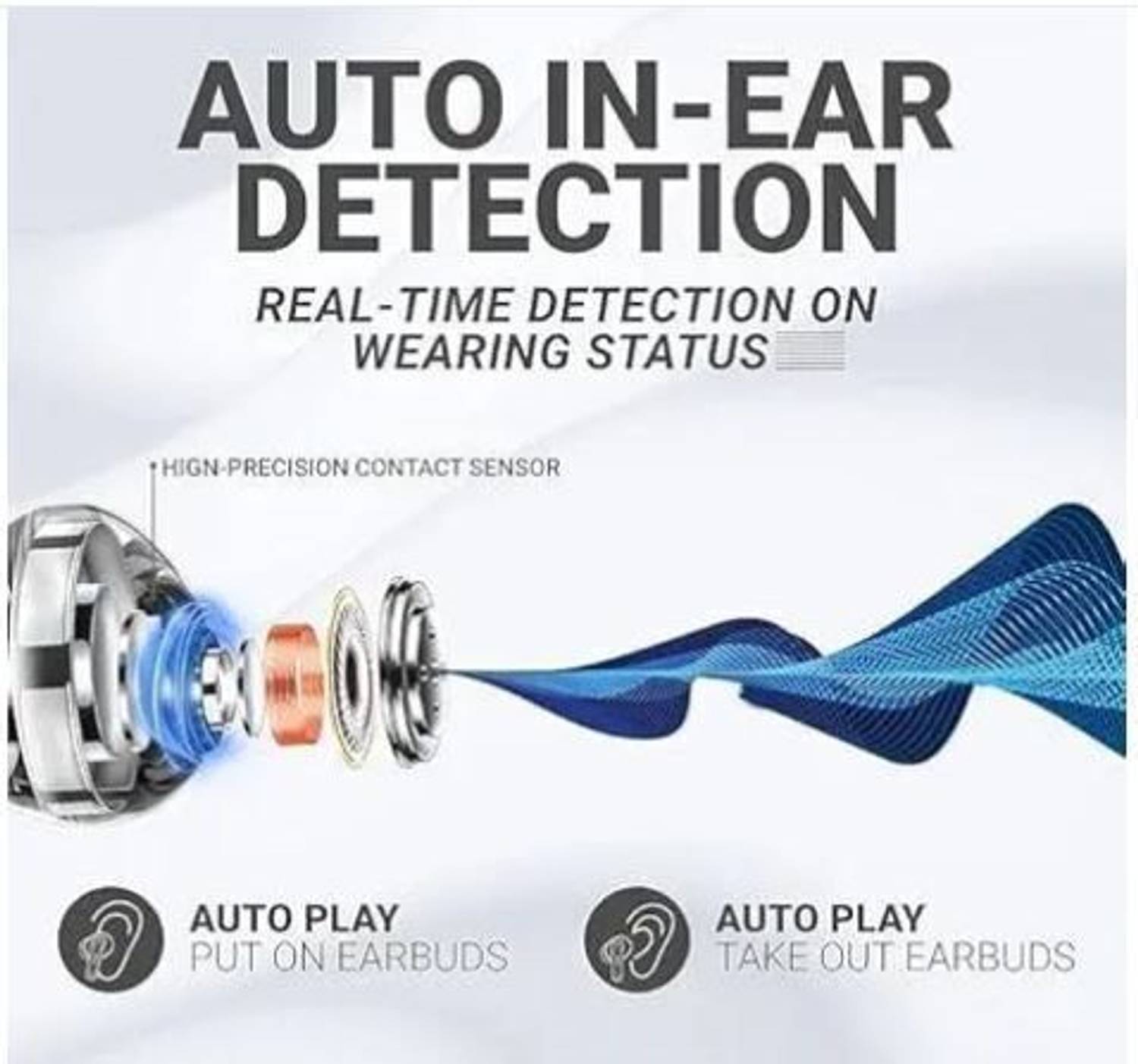 GWALBROS A13 TWS AIRPOD Black Earbuds - Image 2