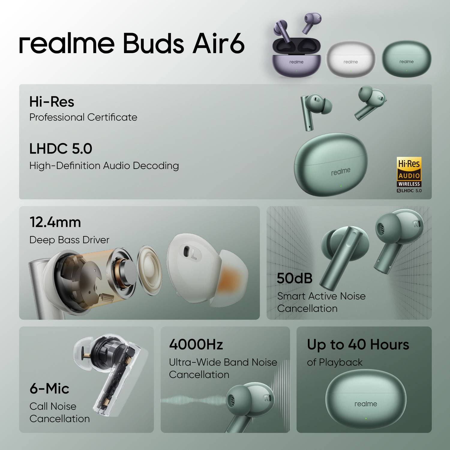 realme Buds Air 6 with 50dB ANC, 12.4mm Bass Driver - Image 2
