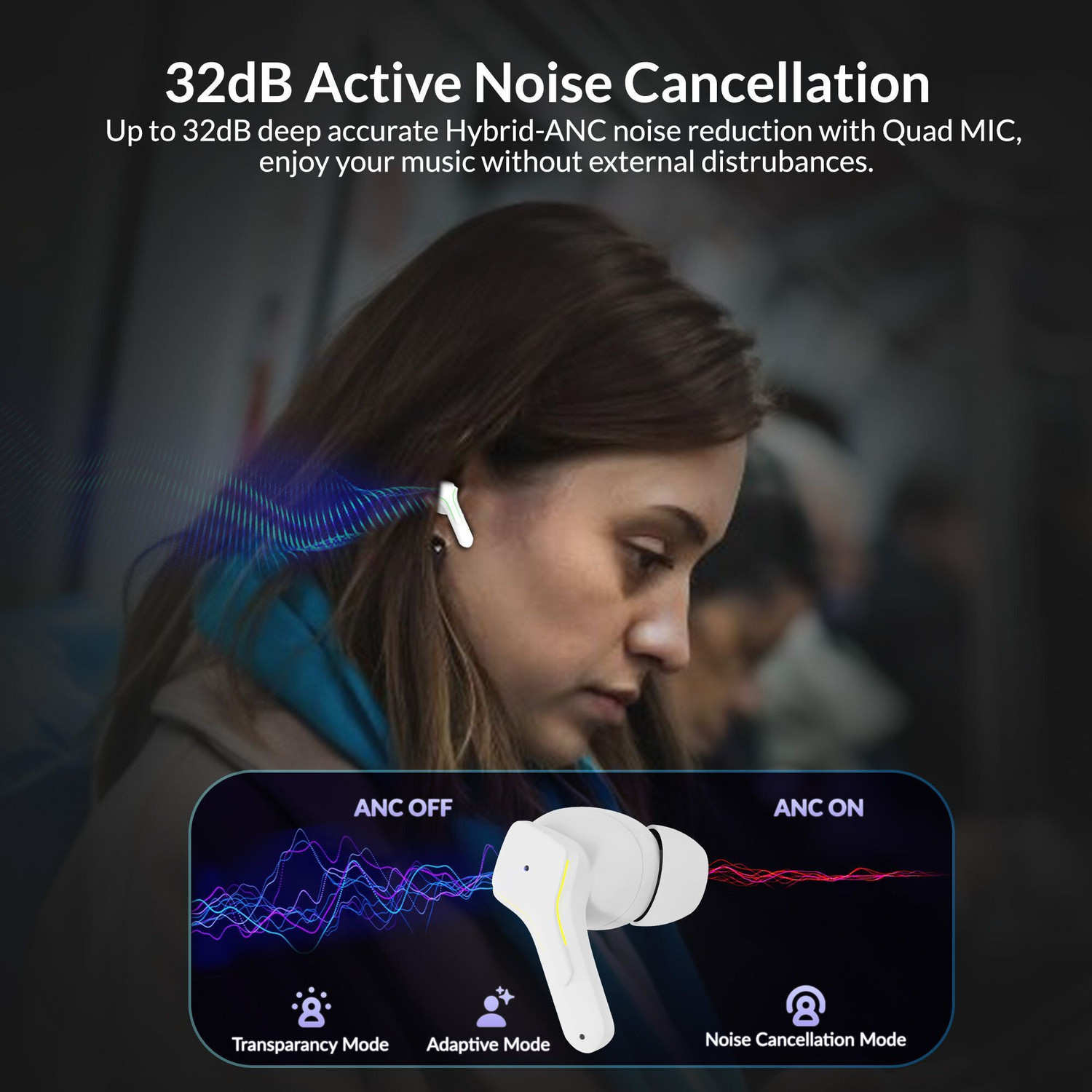 Image of Aroma NB138 Bound 32dB Active Noise Cancellation 60H* Fast Charging Earbuds Bluetooth