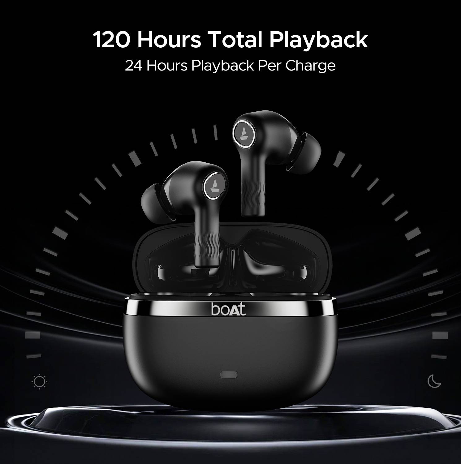 boAt Nirvana Ion 120 Hours Playback Bluetooth Earbuds - Image 4