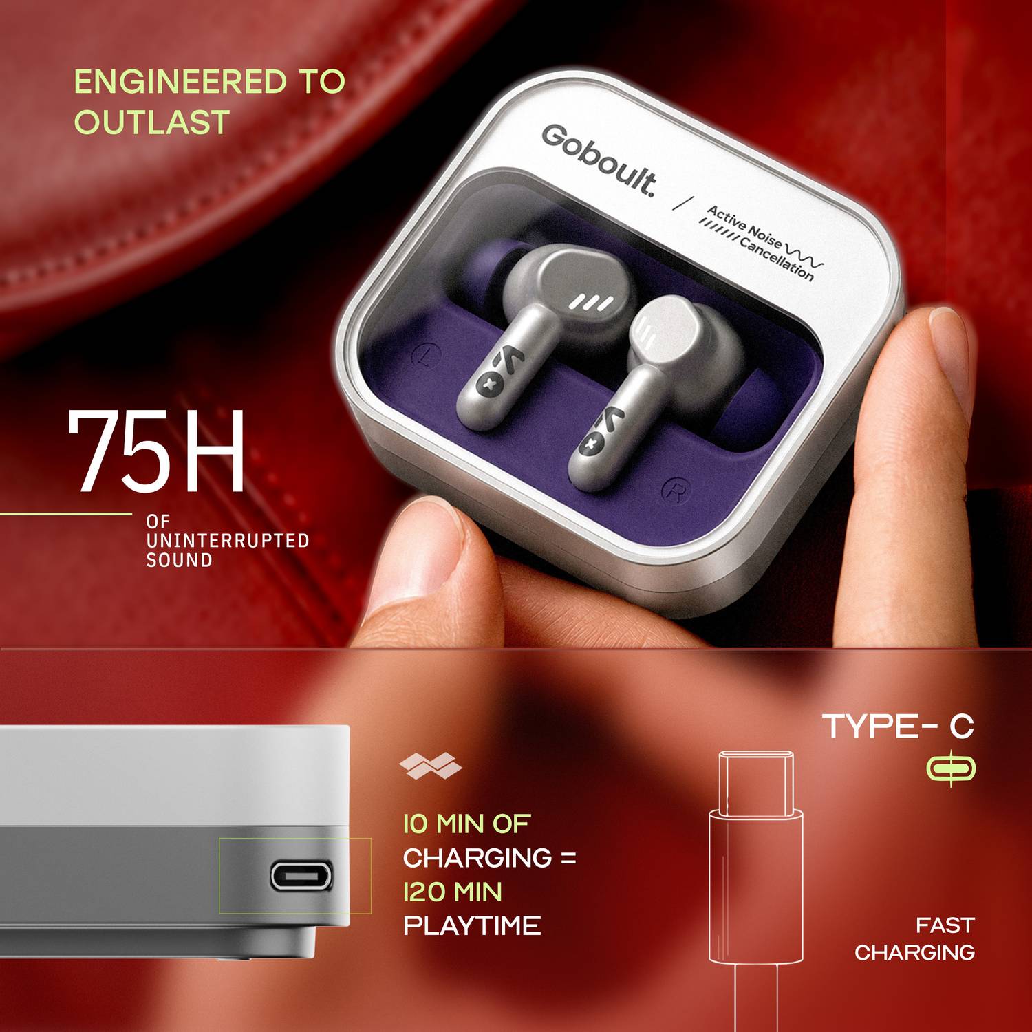 GOBOULT Tenet Pro ANC Bluetooth Earbuds - Image 3