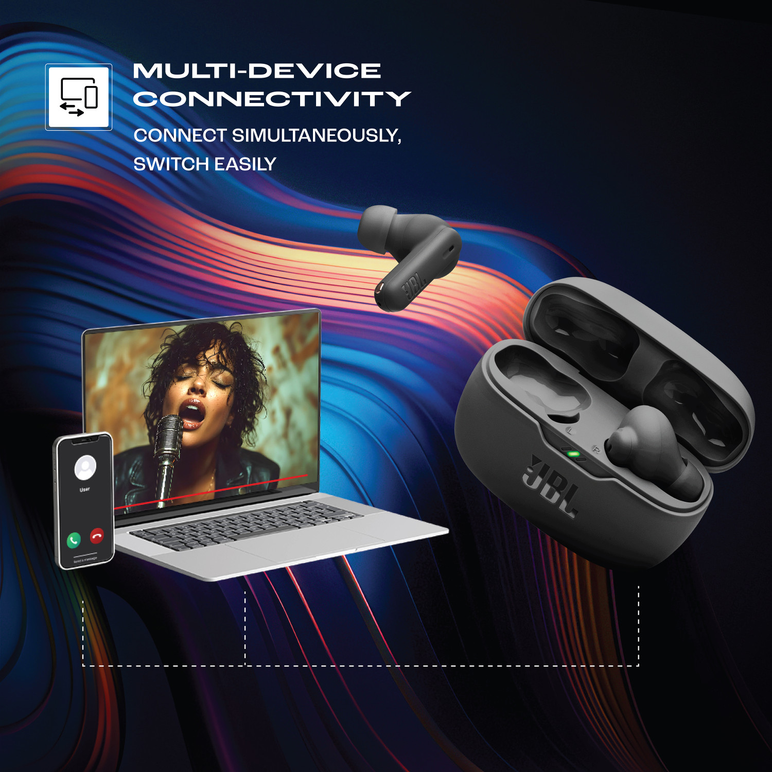 Image of JBL Wave Beam 2 ANC Earbuds with BTv5.3,Multi Connect,Fast Charge,40H runtime,4 Mics Bluetooth