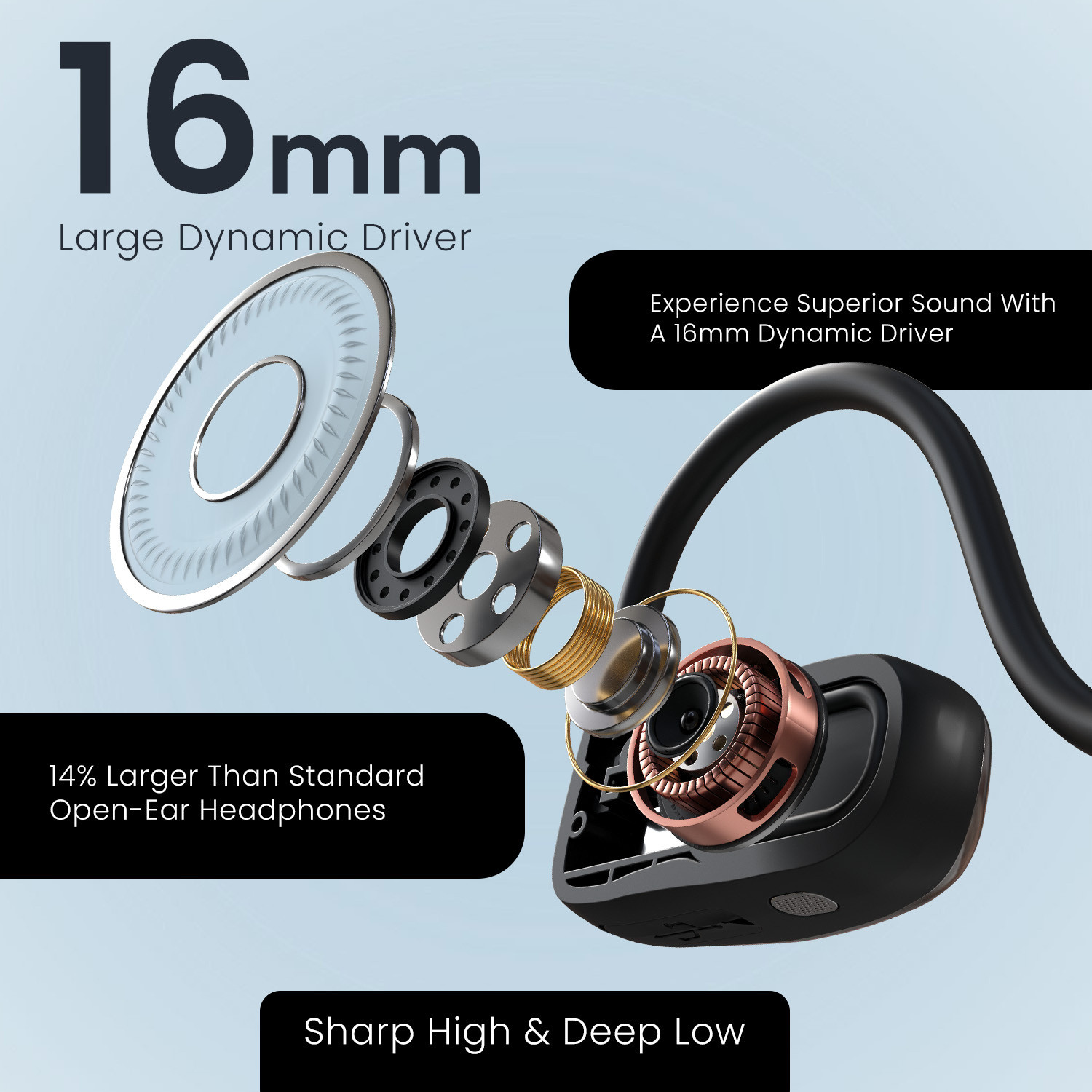 Image of Portronics AeroTune Over Ear OWS Bluetooth Neckband with HD Mic,Secure & Flexible Earhook Bluetooth