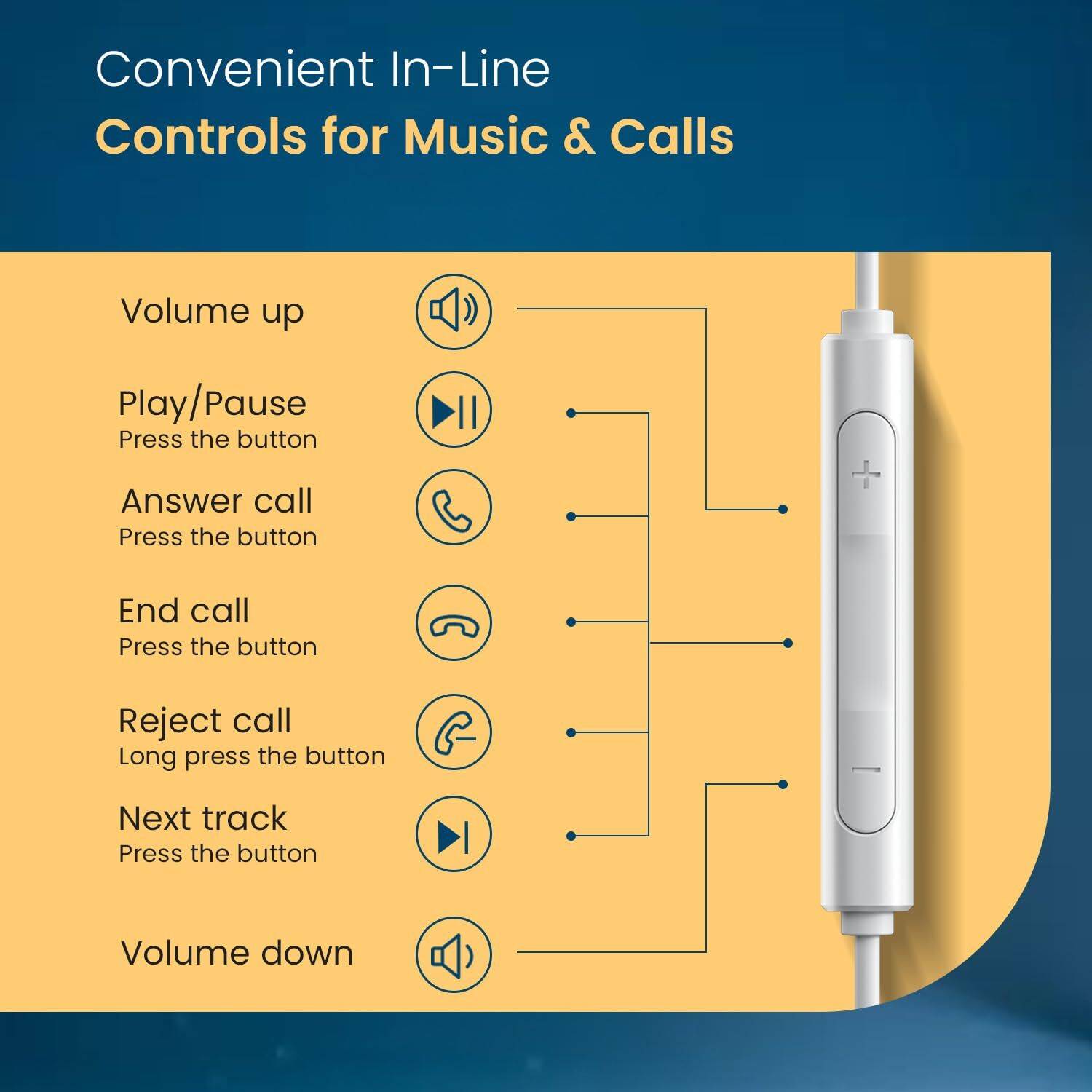 Portronics Conch Kappa 3.5mm Wired Earphones - Image 5