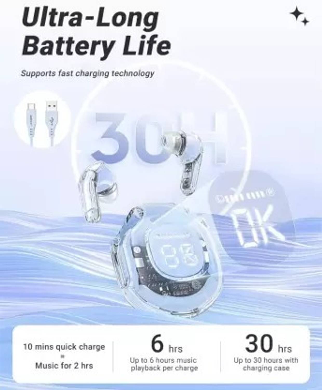 BSVR UltraPods 2 Buds With Charging Case 193 - Image 4