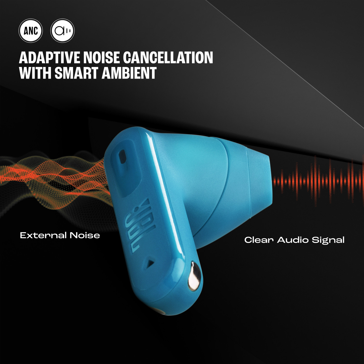 Image of JBL Tune Flex 2 TWS, ANC Earbuds, 48Hr Playtime,6 Mics,Dual Connect,Personi-Fi 3.0 Bluetooth