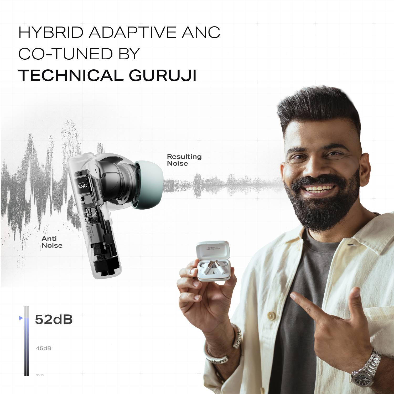 boAt Nirvana Ivy Pro Wireless Earbuds - Image 4