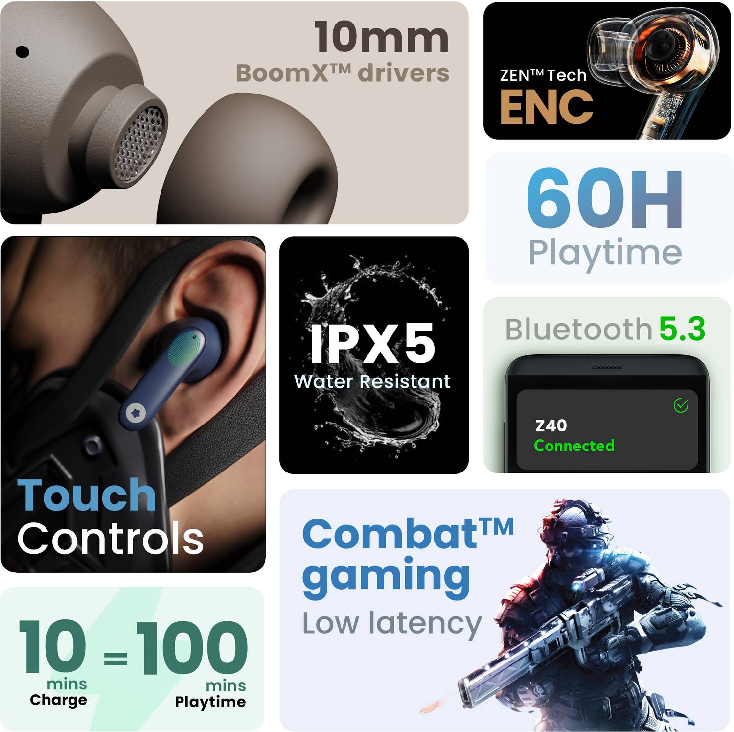 GOBOULT Z40 Earbuds with ENC Mic - Image 3