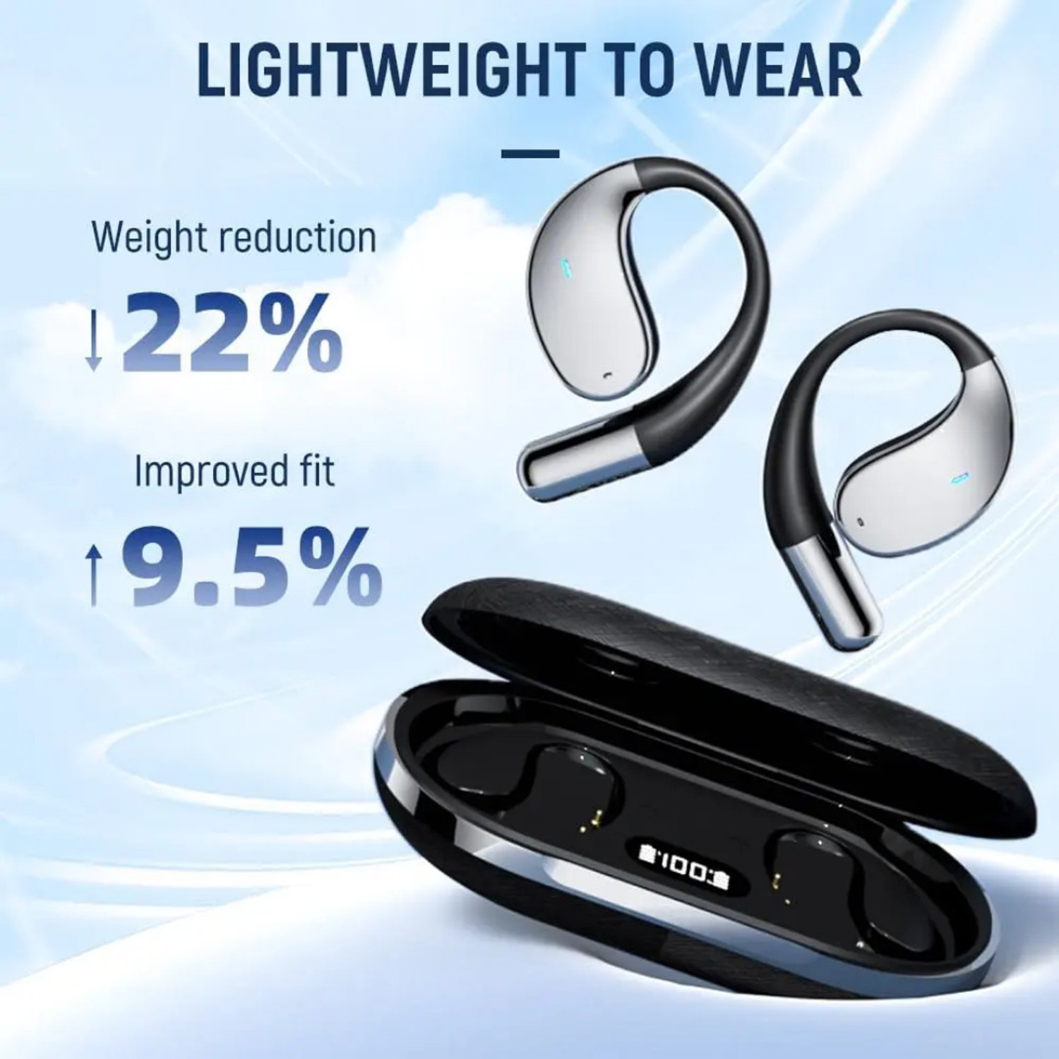 Image of SHAILRON AI Translation Earbuds Real Time, 144 Language Translator Earbuds with APP Bluetooth