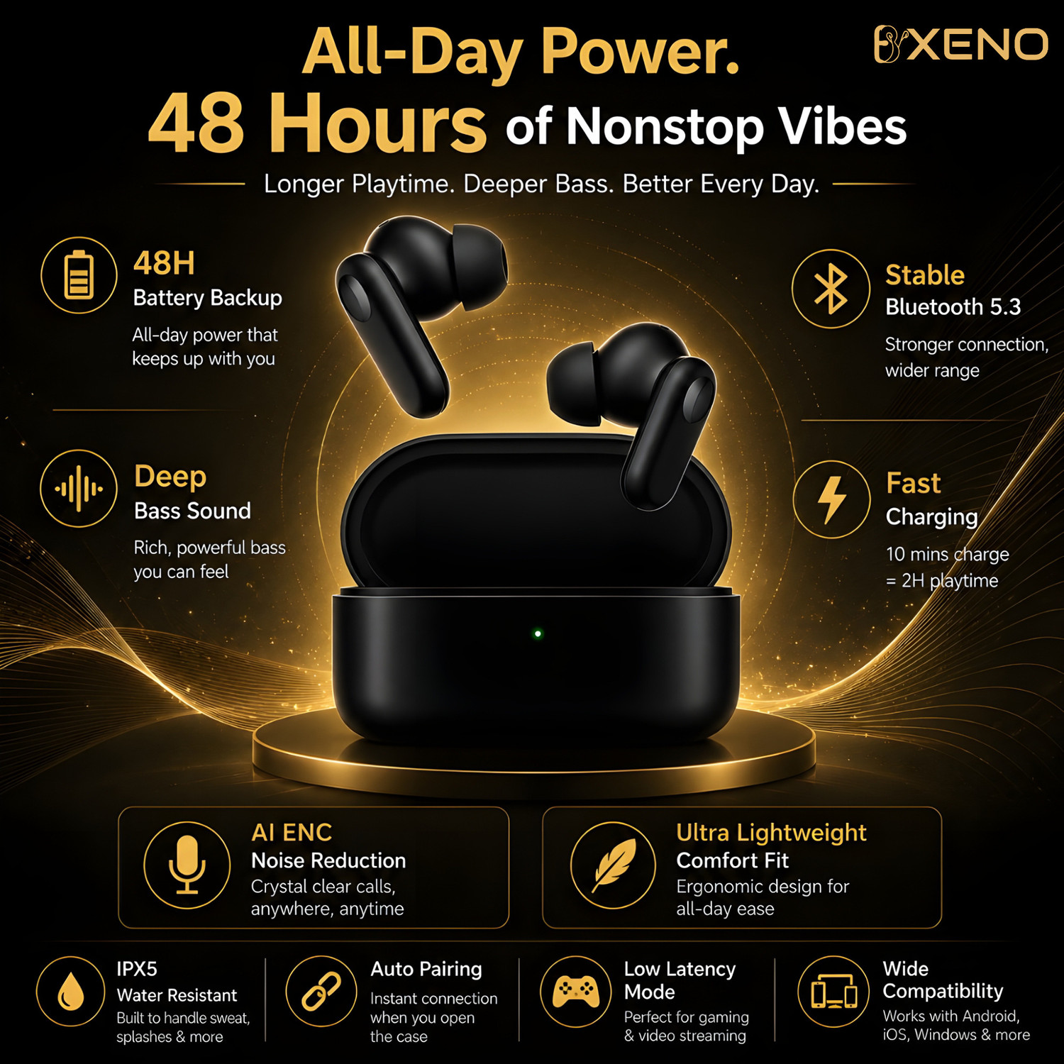 Image of Bxeno True Wireless Earbuds Nord 2CE Earbuds with Mic 2r, 12.4mm Drivers[8] Bluetooth