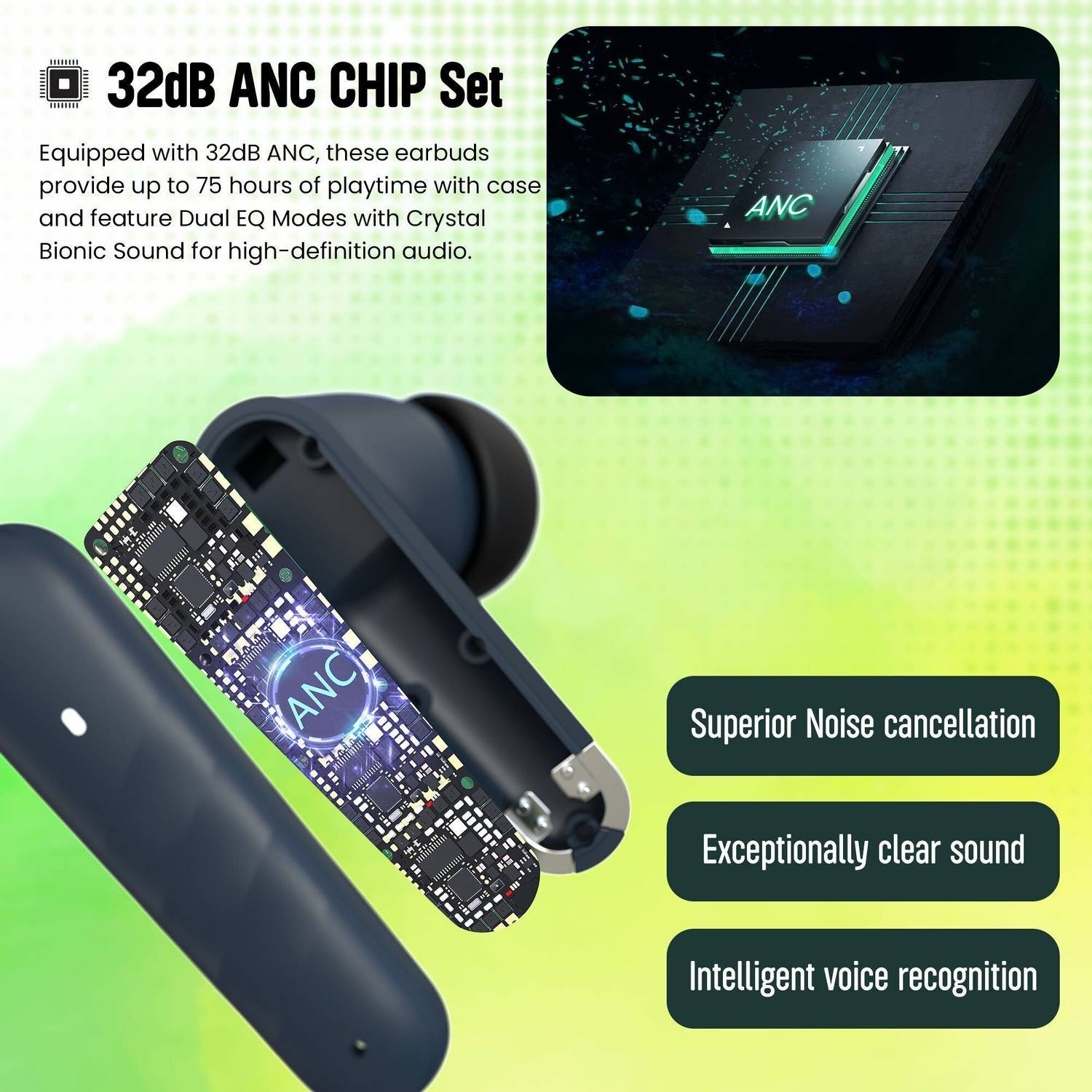 Caidea TW400 Aristo Wireless Earbuds - Image 4